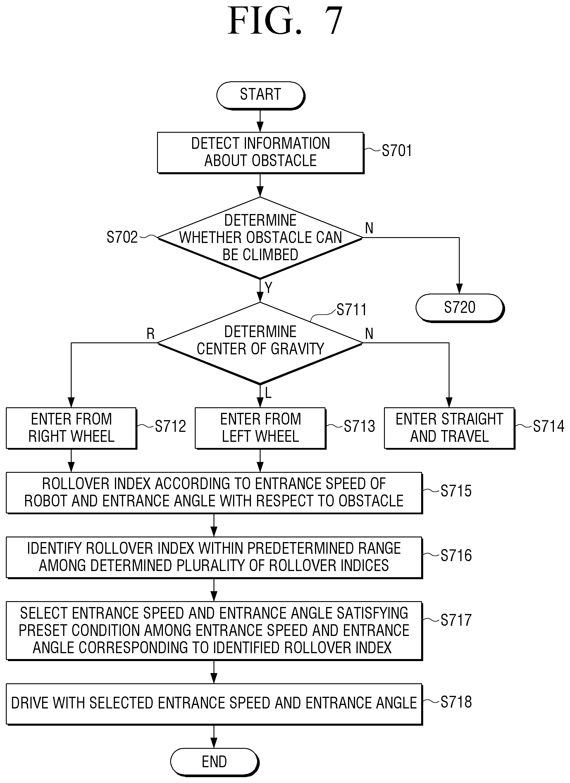 Patent US12366865 Figure 7 – Robot and method for controlling same