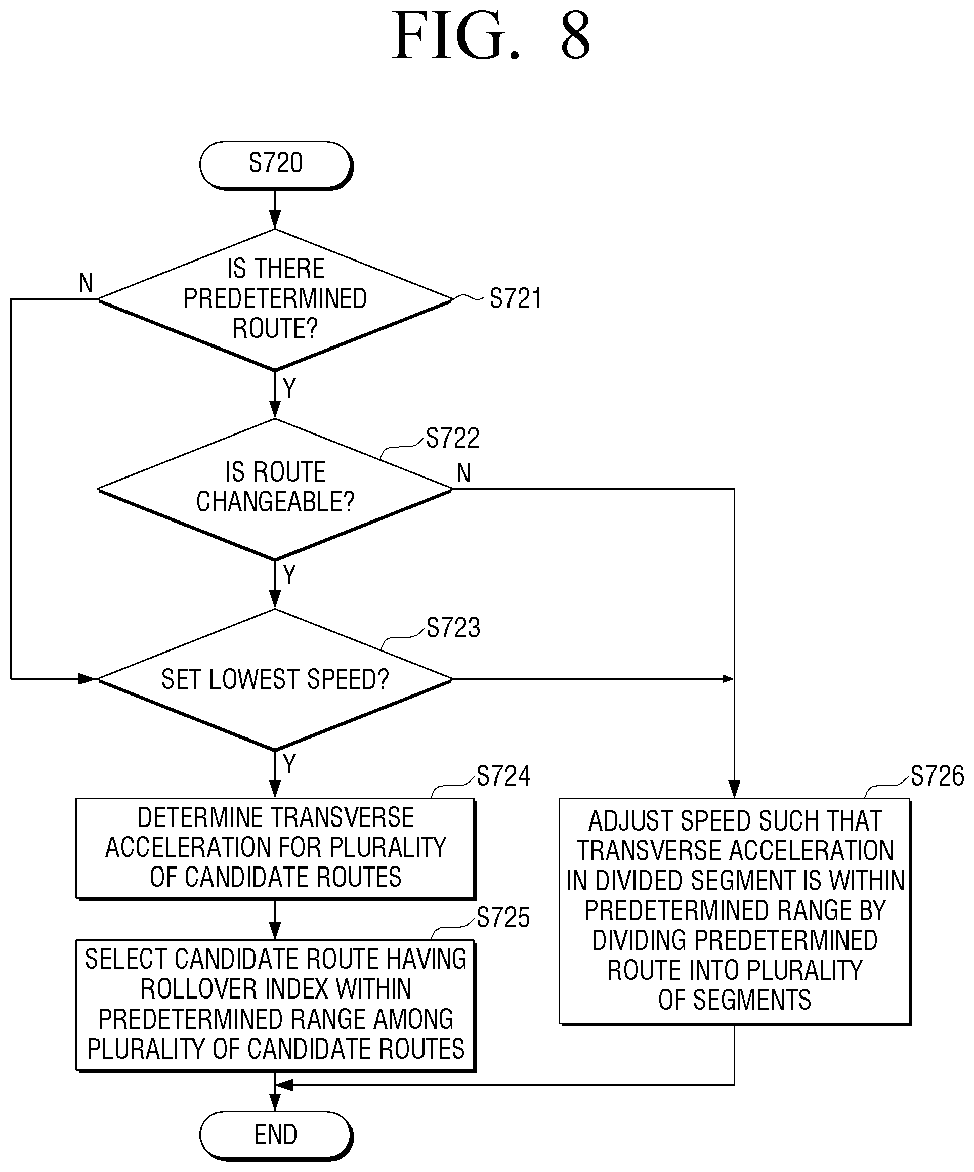 Patent US12366865 Figure 8 – Robot and method for controlling same