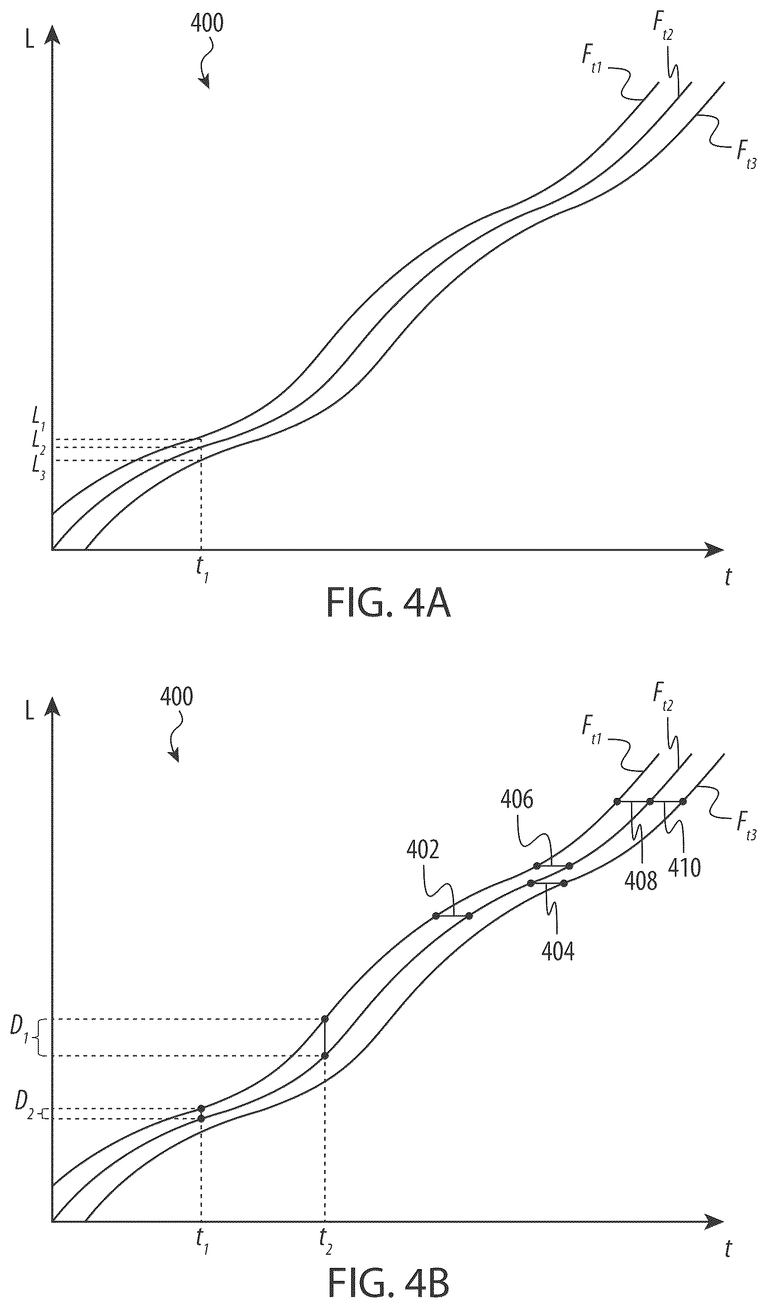 Patent US12366867 Figure 6 – Vehicle control schemes for autonomous vehicle system