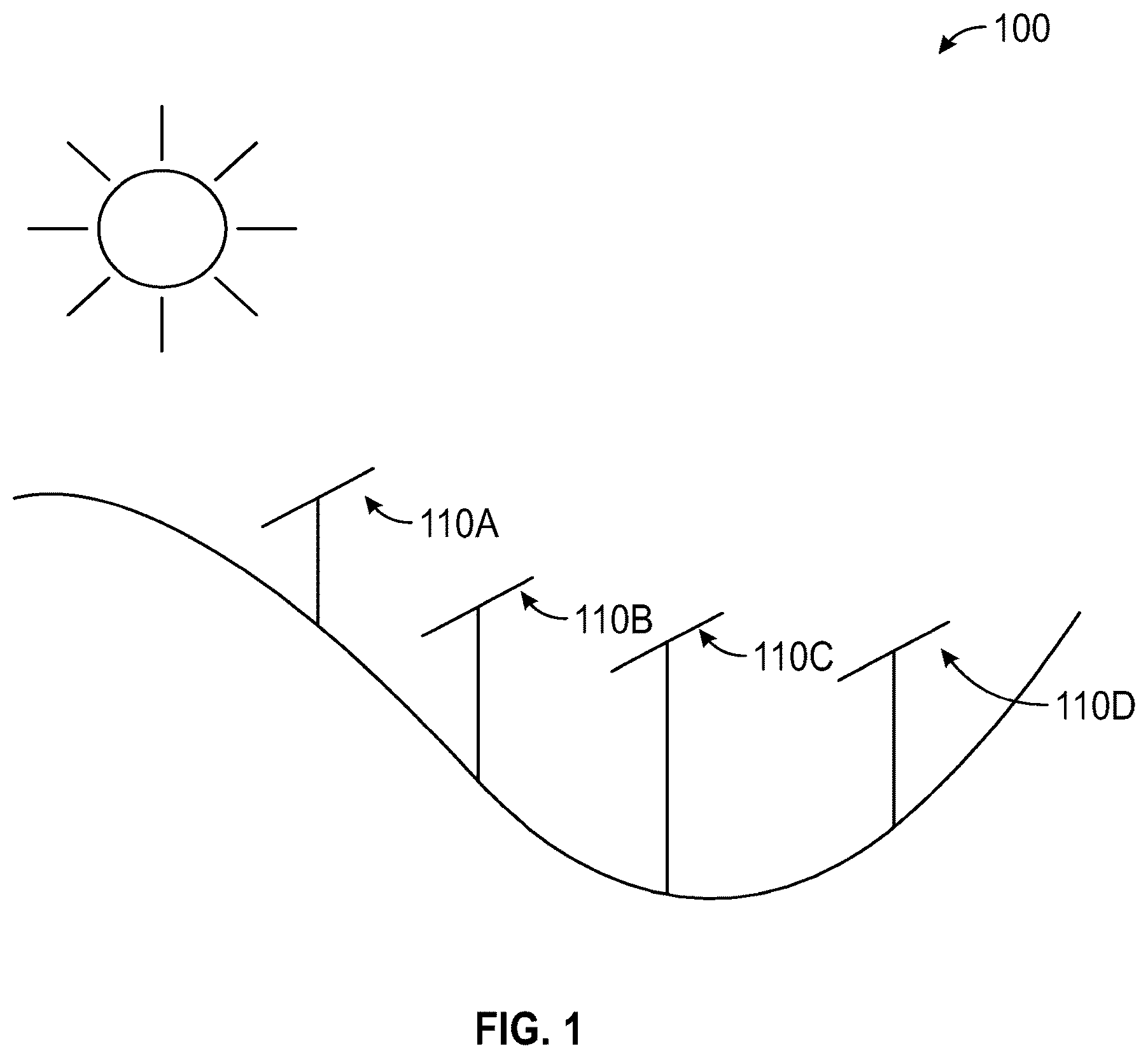 Patent US12366868 Figure 1 – Systems for and methods of positioning solar panels in an array of solar panels with spectrally adjusted irradiance tracking