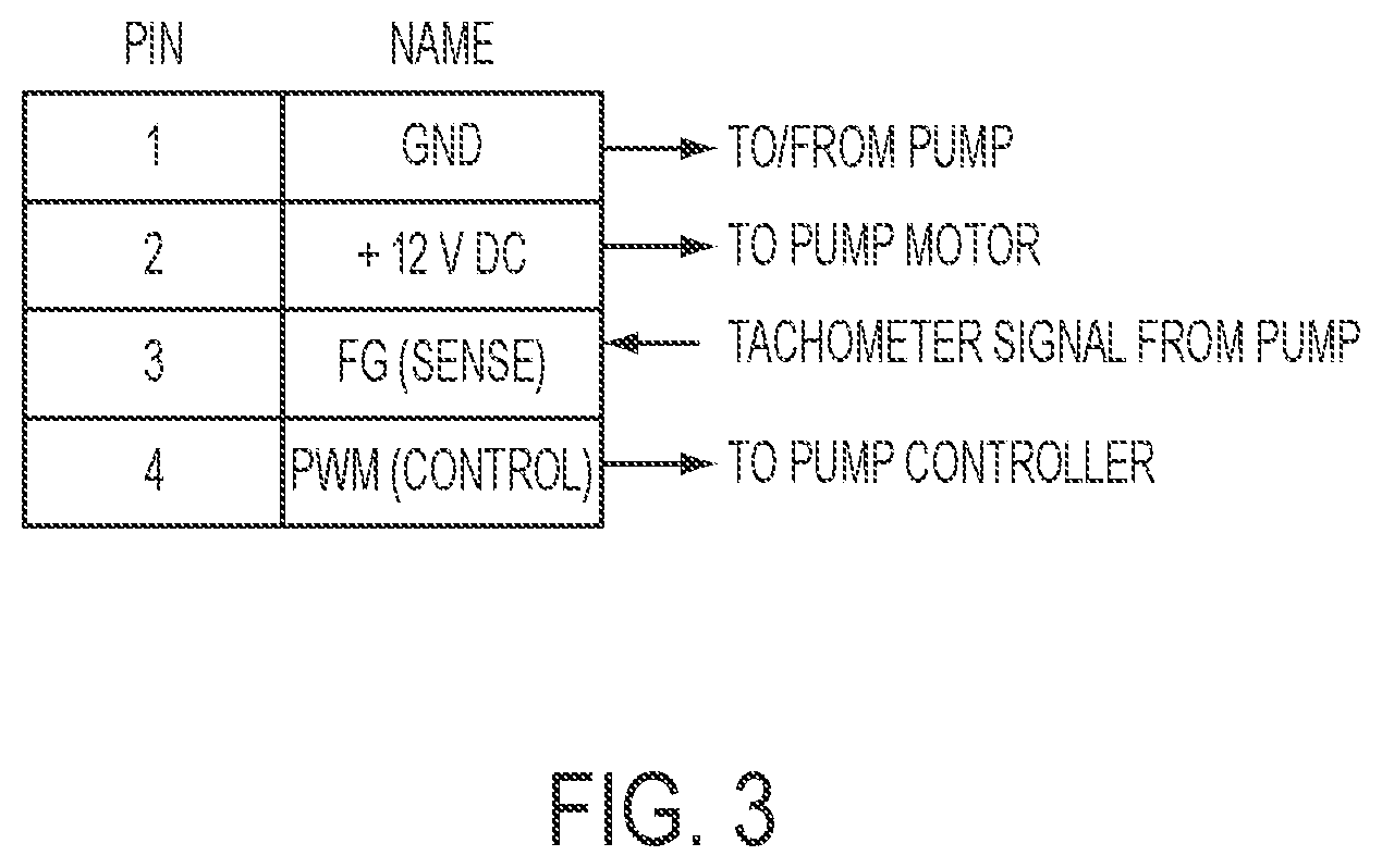 Patent US12366870 Figure 2 – Flow-path controllers and related systems