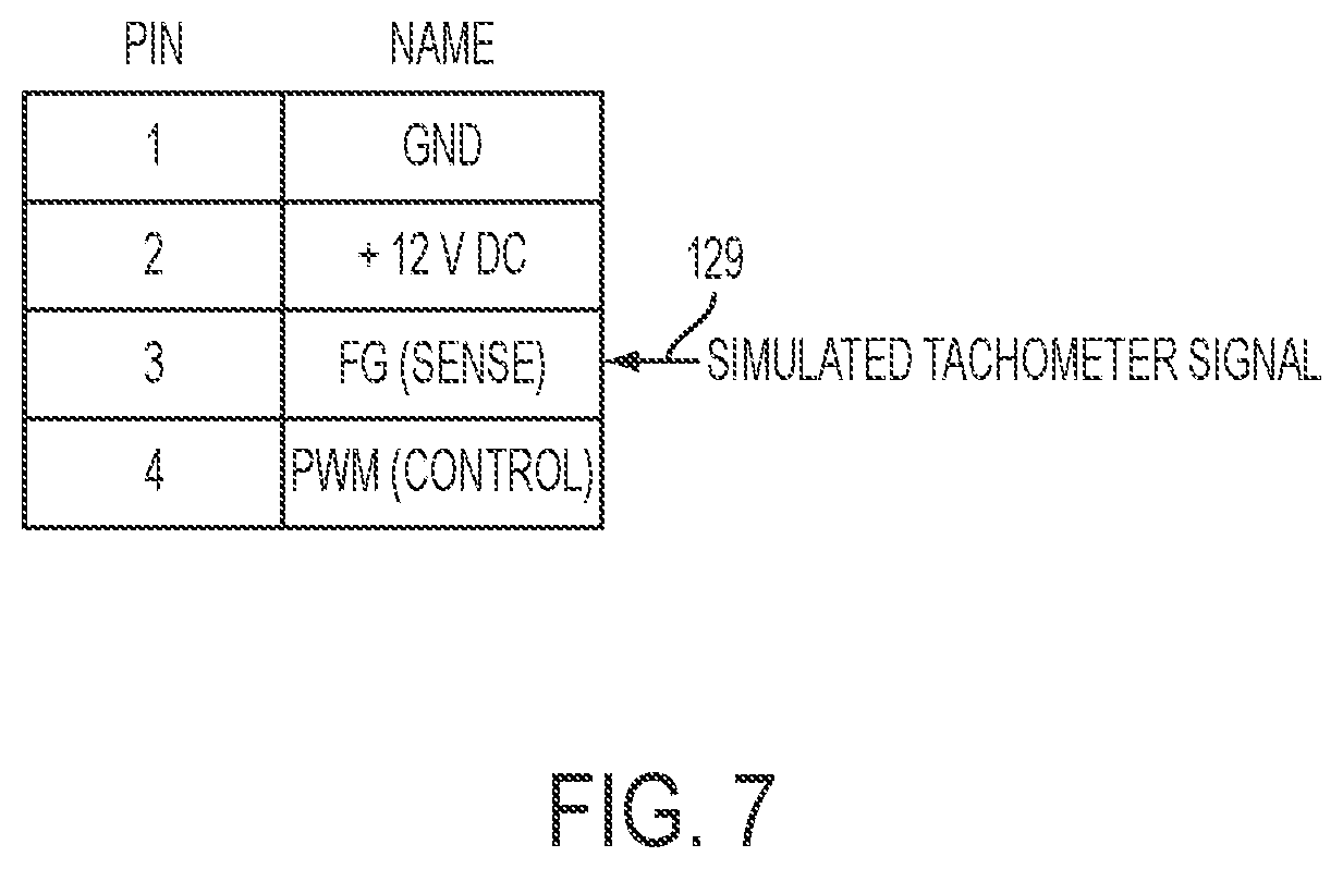 Patent US12366870 Figure 5 – Flow-path controllers and related systems