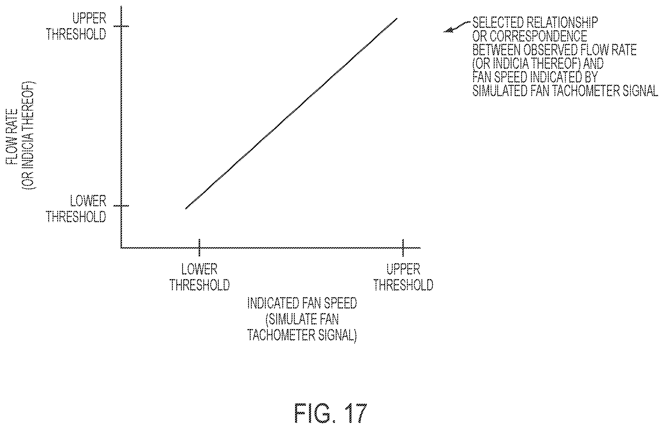 Patent US12366870 Figure 13 – Flow-path controllers and related systems