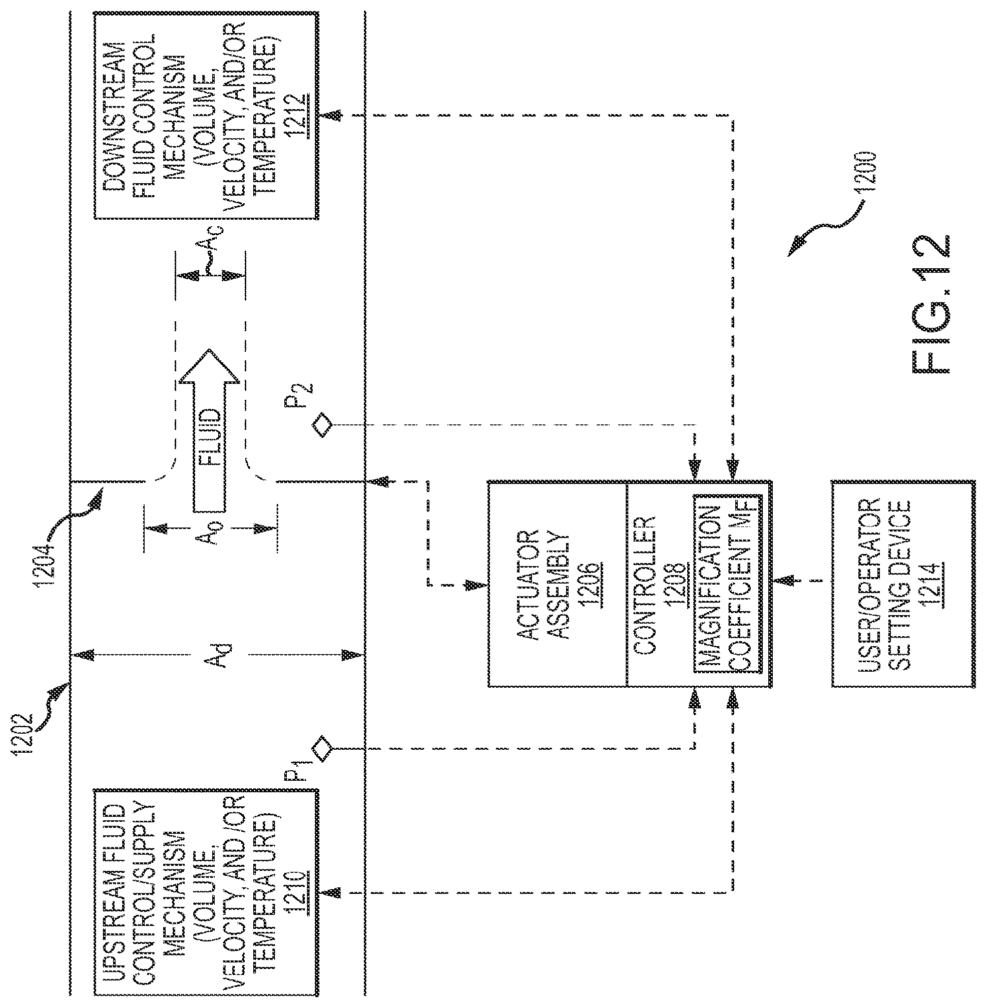 Patent US12366871 Figure 18 – Calibration of a fluid metering device