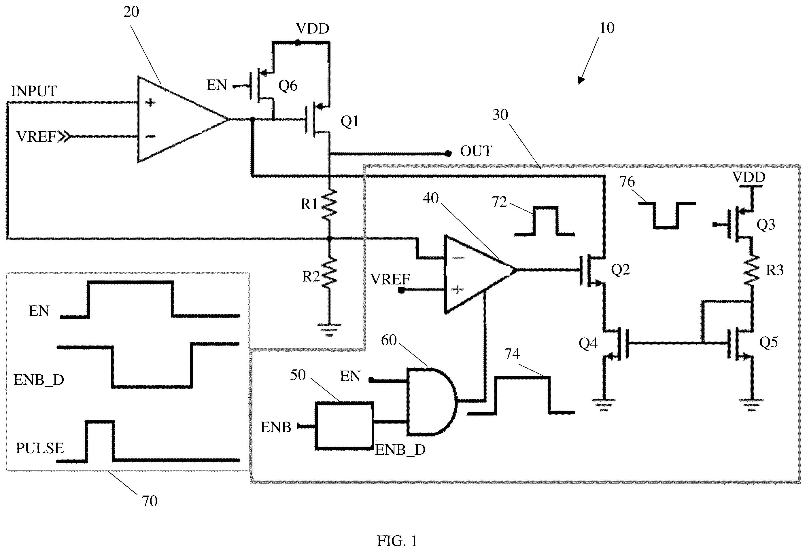 Patent US12366873 Figure 1 – Low drop-out (LDO) regulator circuit