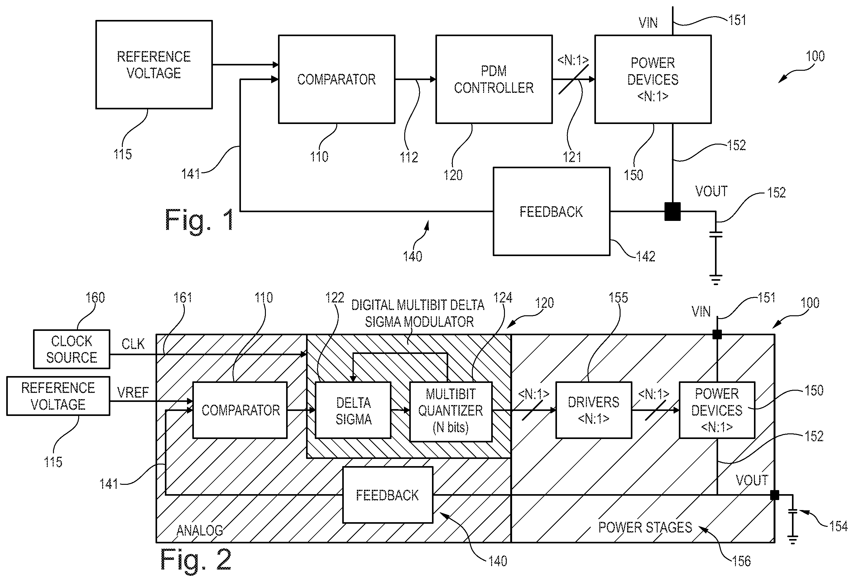 Patent US12366874 Figure 1 – Voltage regulation using a delta-sigma modulator, device and method