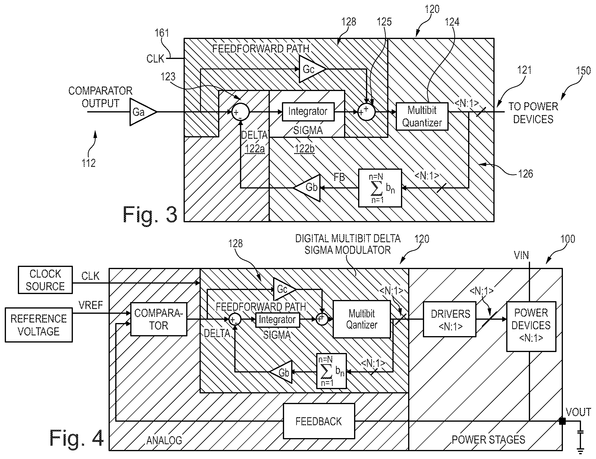 Patent US12366874 Figure 2 – Voltage regulation using a delta-sigma modulator, device and method