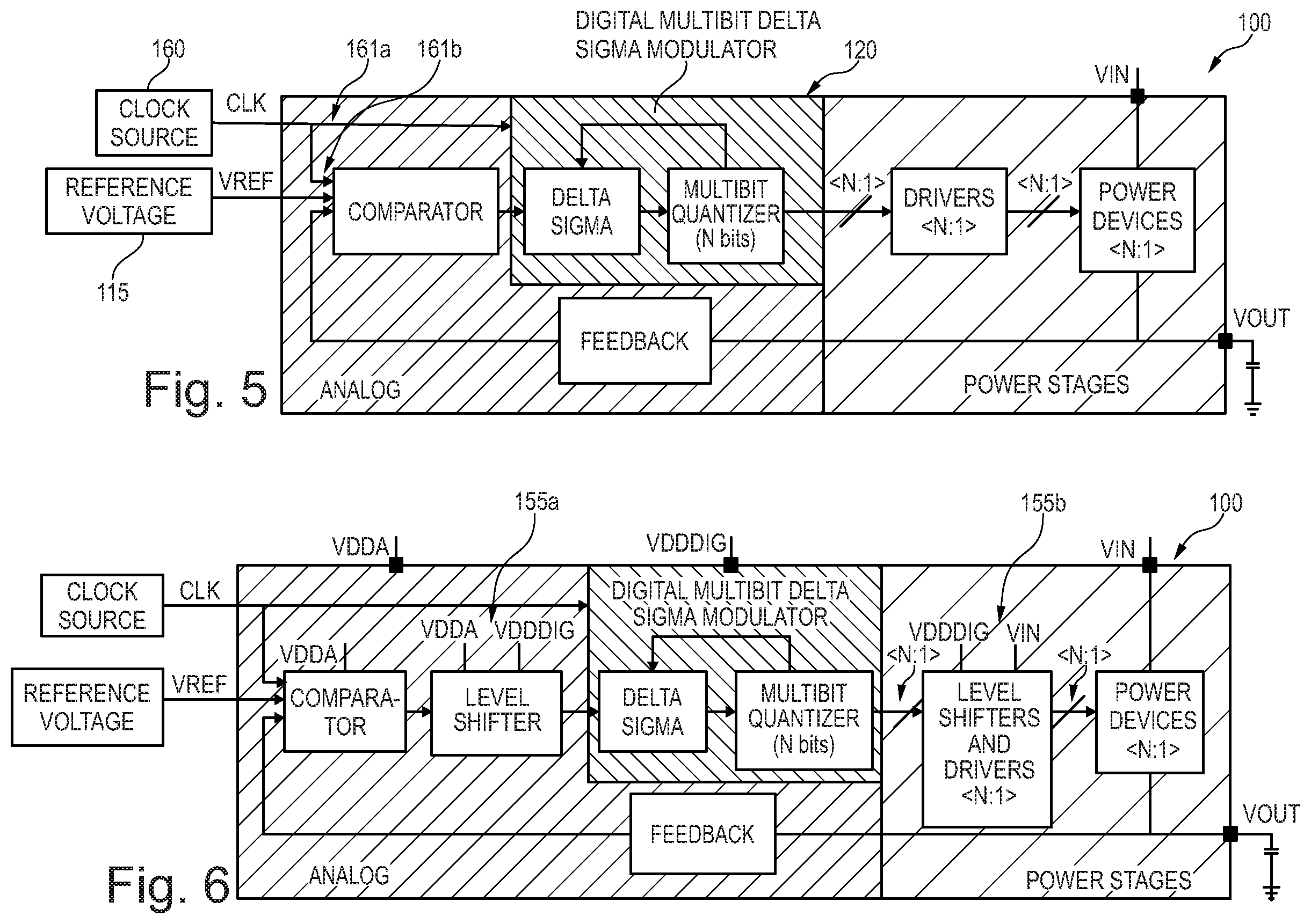 Patent US12366874 Figure 3 – Voltage regulation using a delta-sigma modulator, device and method