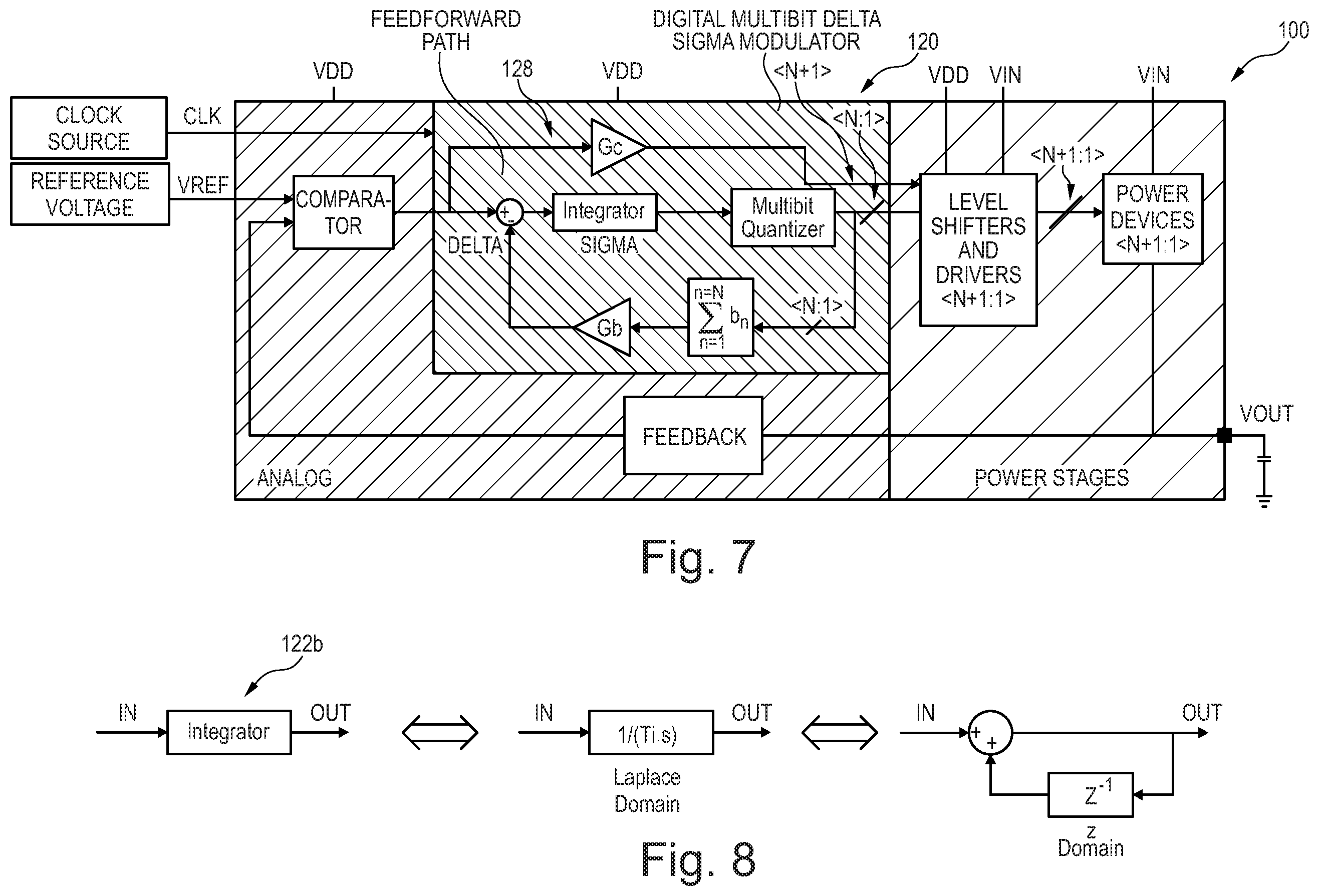 Patent US12366874 Figure 4 – Voltage regulation using a delta-sigma modulator, device and method