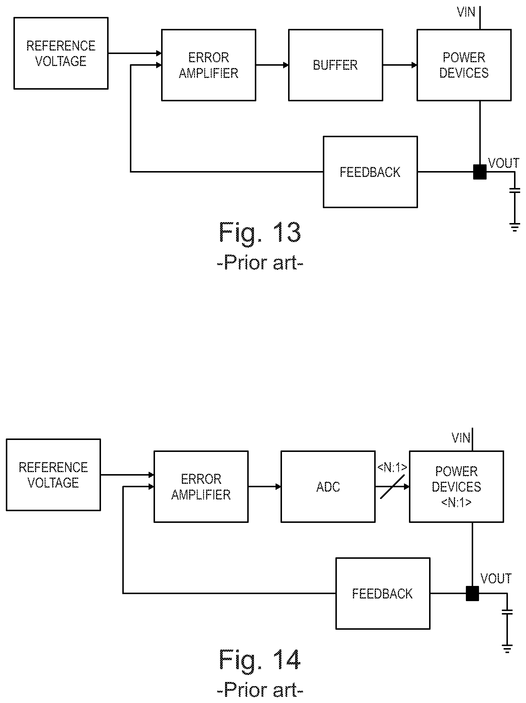 Patent US12366874 Figure 8 – Voltage regulation using a delta-sigma modulator, device and method
