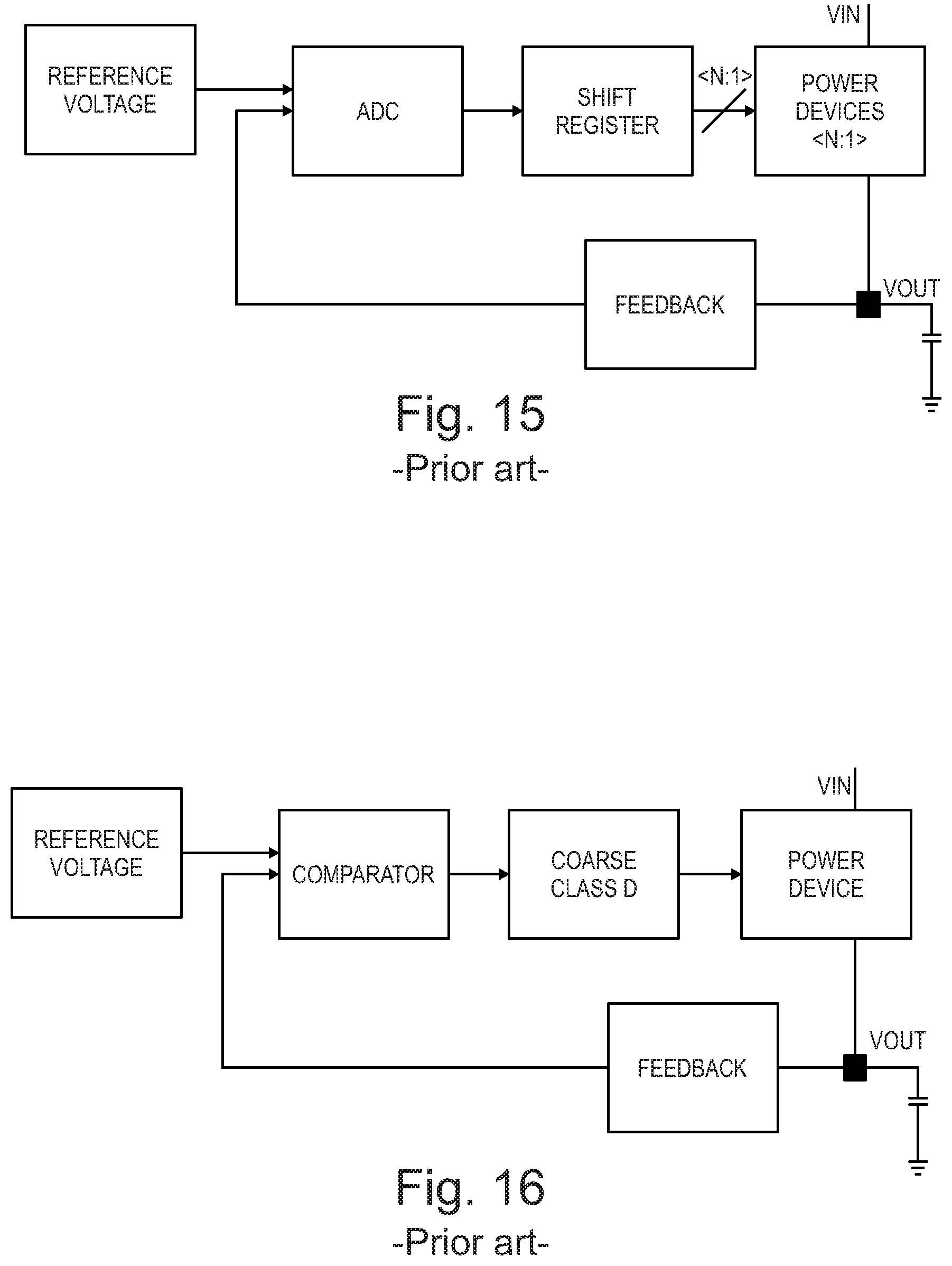 Patent US12366874 Figure 9 – Voltage regulation using a delta-sigma modulator, device and method
