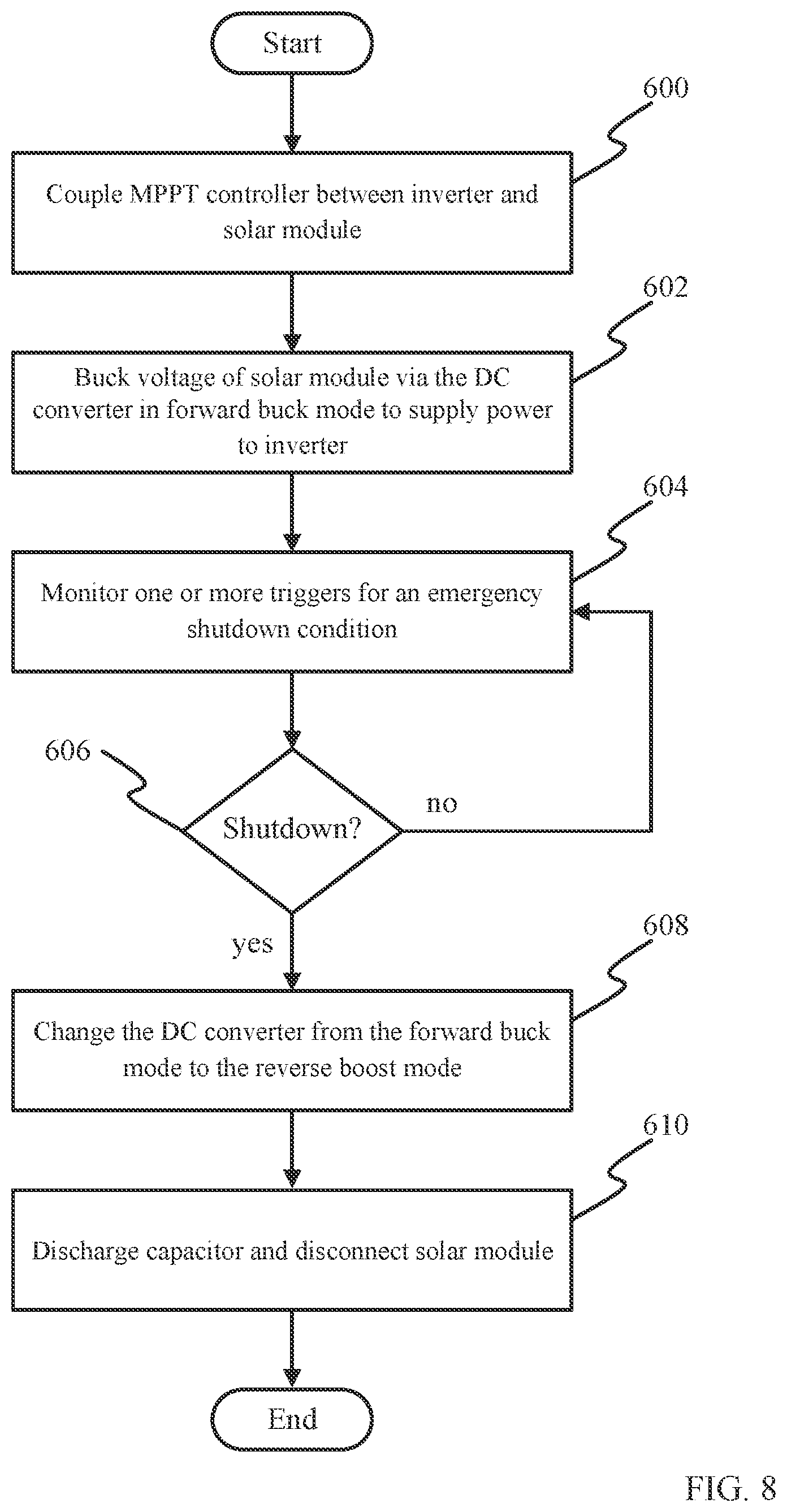 Patent US12366875 Figure 9 – Systems and methods for quick dissipation of stored energy from input capacitors of power inverters