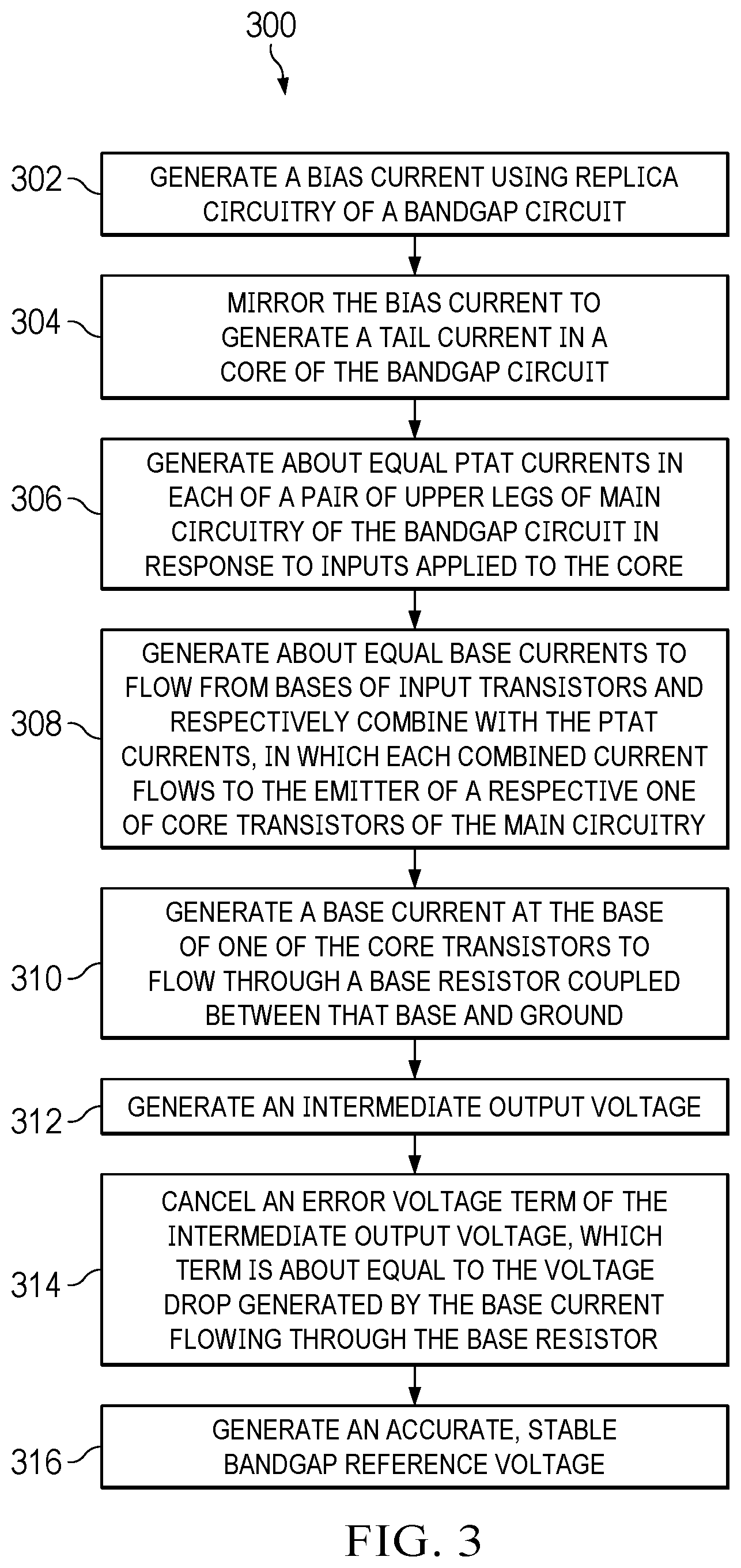 Patent US12366877 Figure 3 – Gain and temperature tolerant bandgap voltage reference