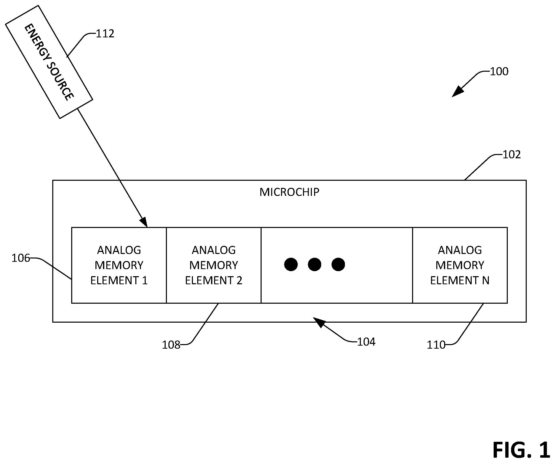 Patent US12366881 Figure 1 – Programming analog memory elements in a neomorphic computing system