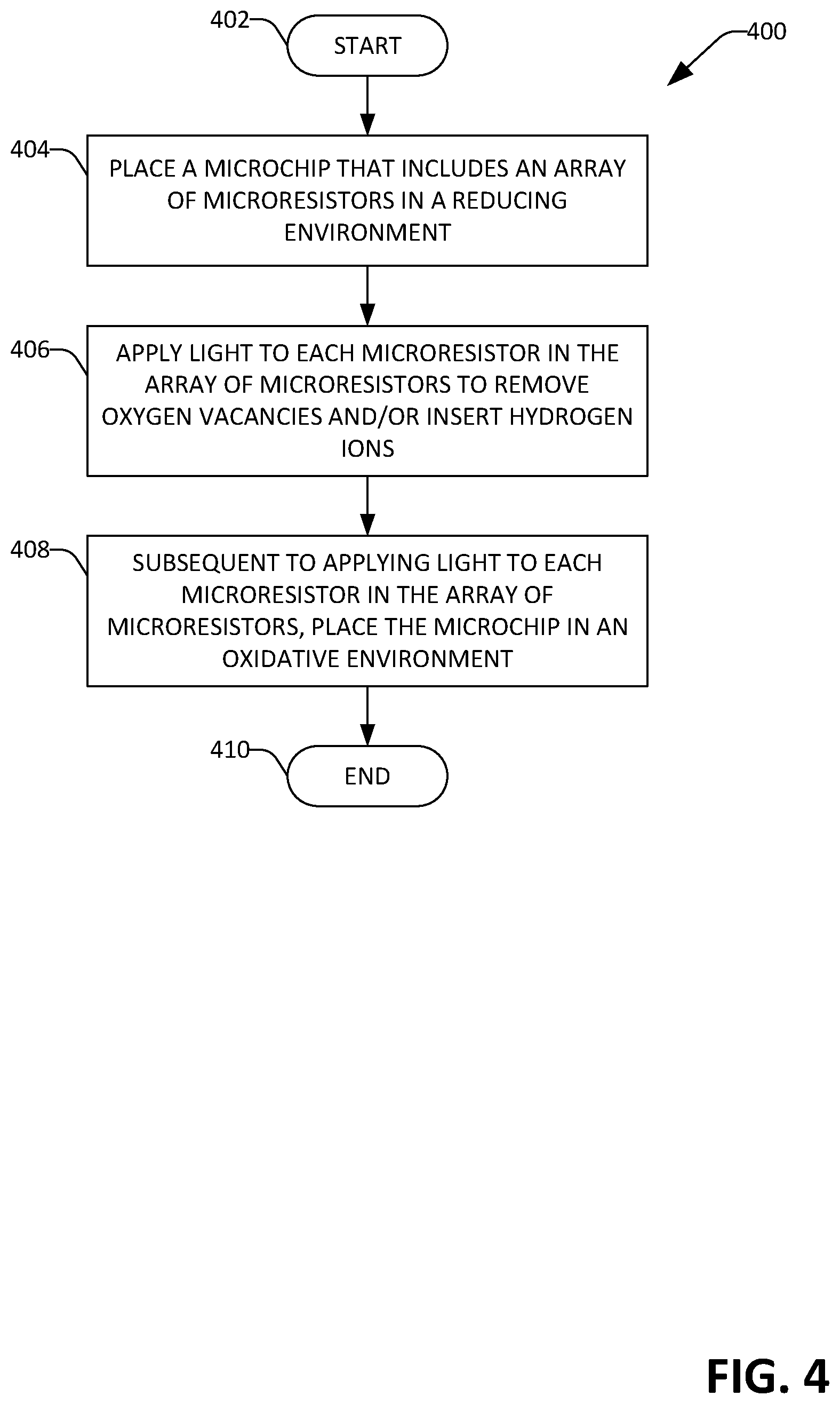 Patent US12366881 Figure 4 – Programming analog memory elements in a neomorphic computing system