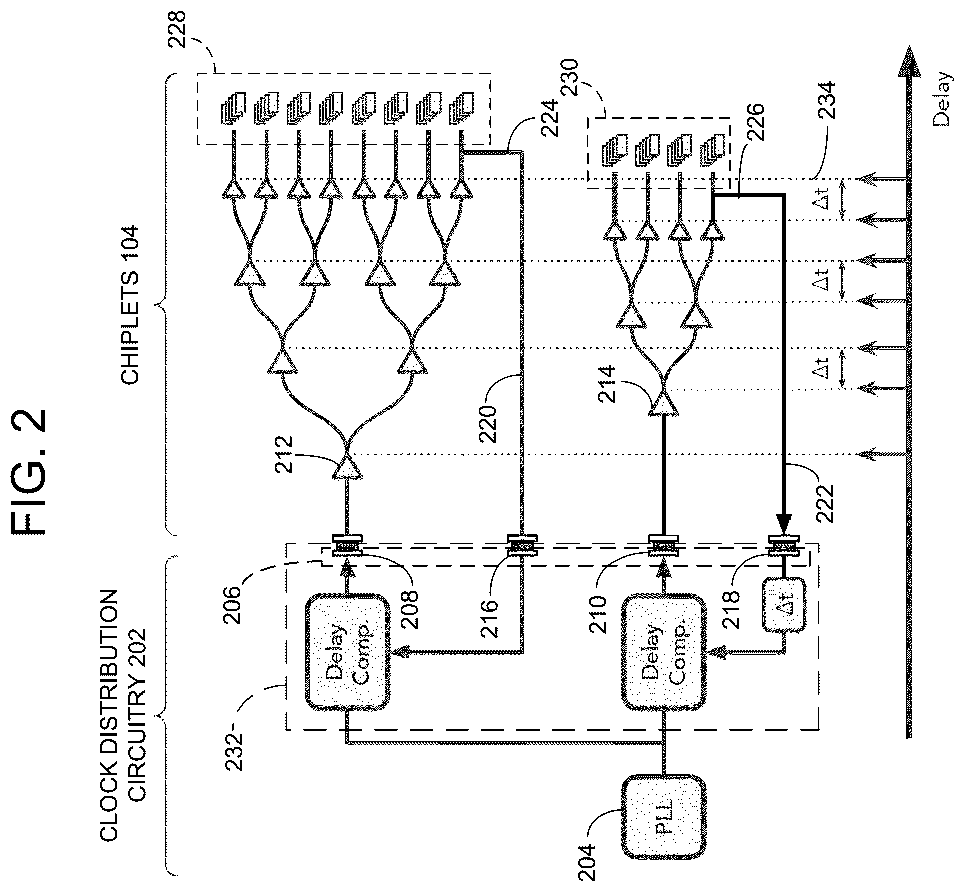 Patent US12366882 Figure 2 – Field programmable platform array