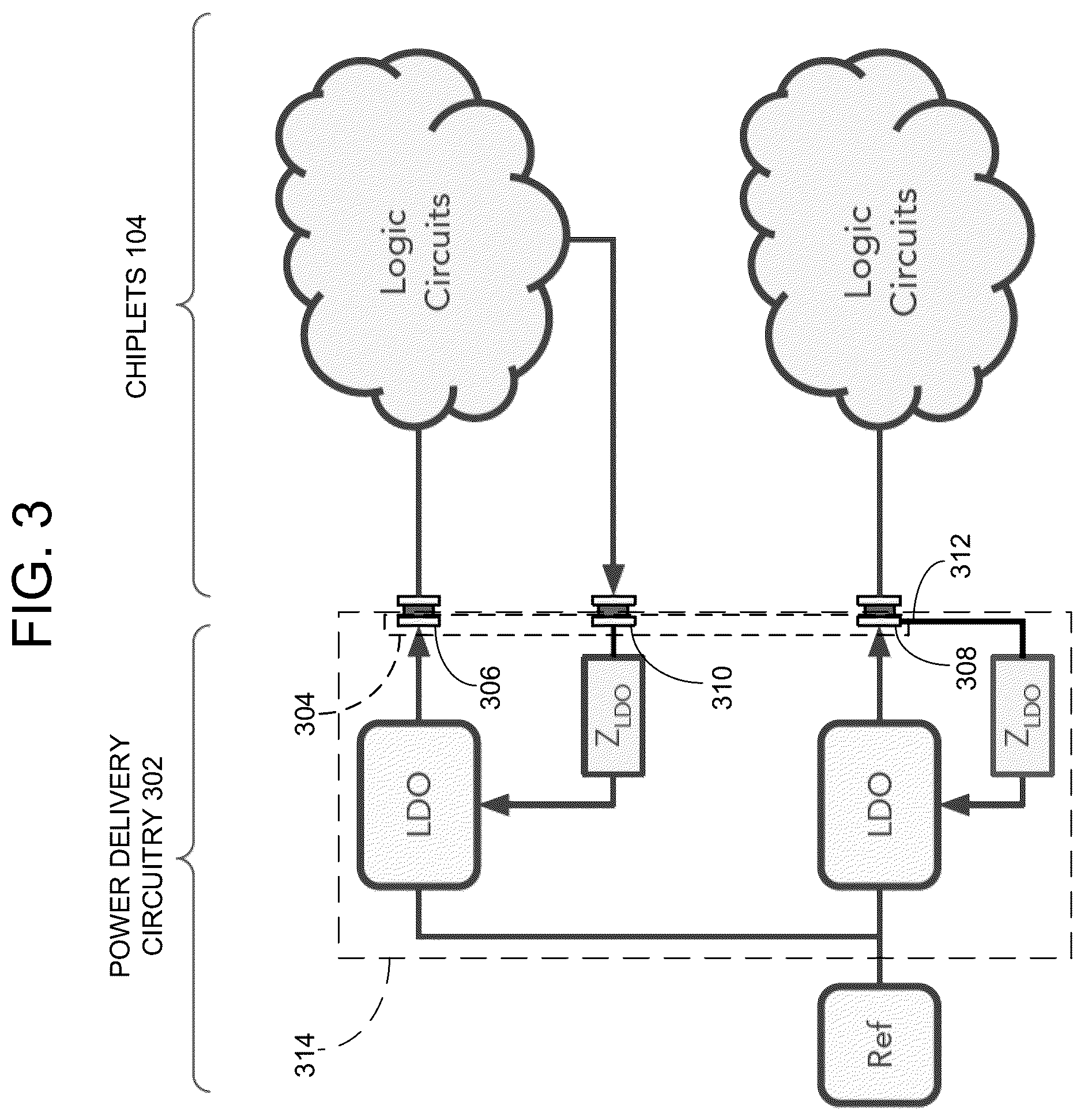 Patent US12366882 Figure 3 – Field programmable platform array