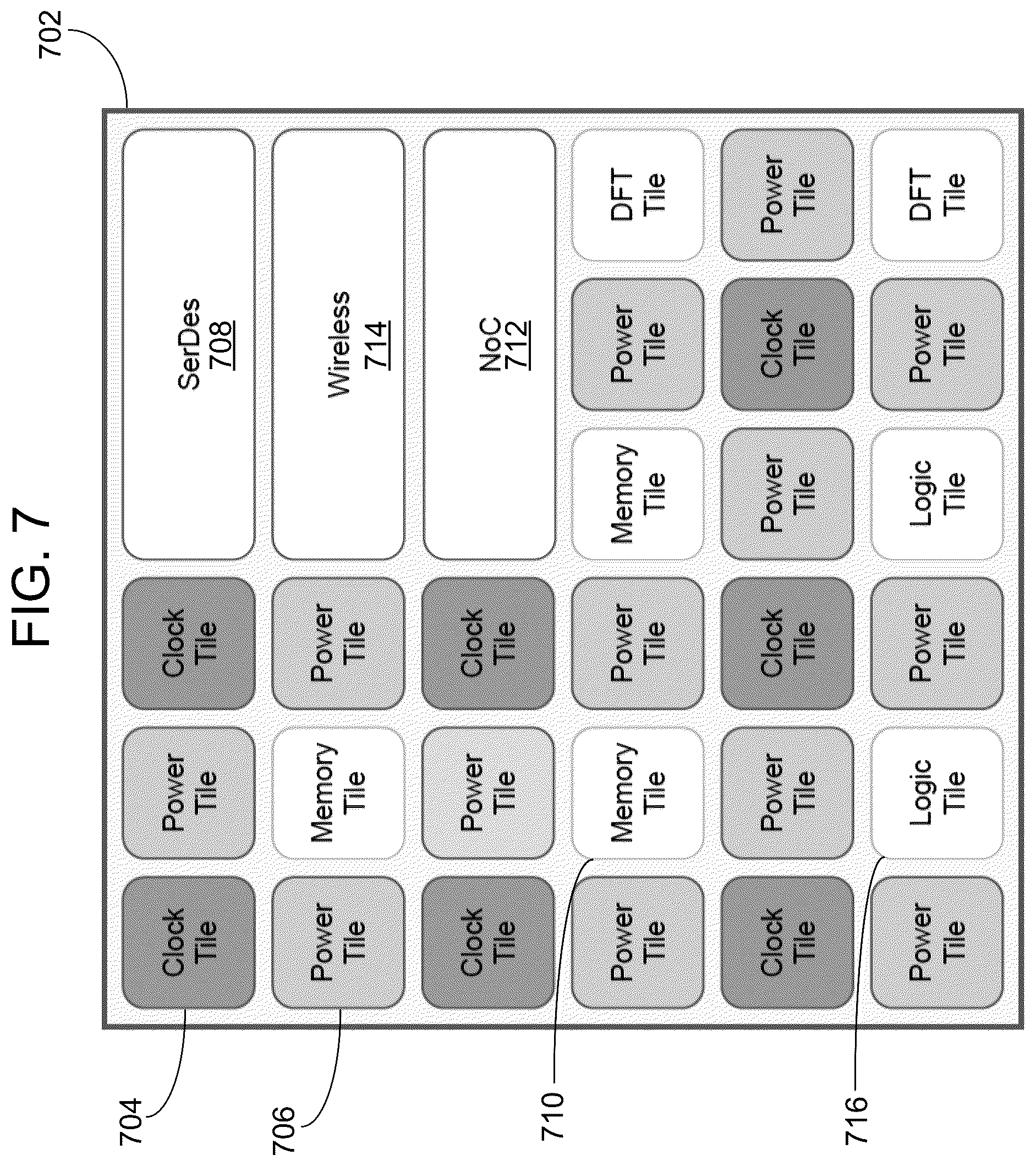 Patent US12366882 Figure 7 – Field programmable platform array