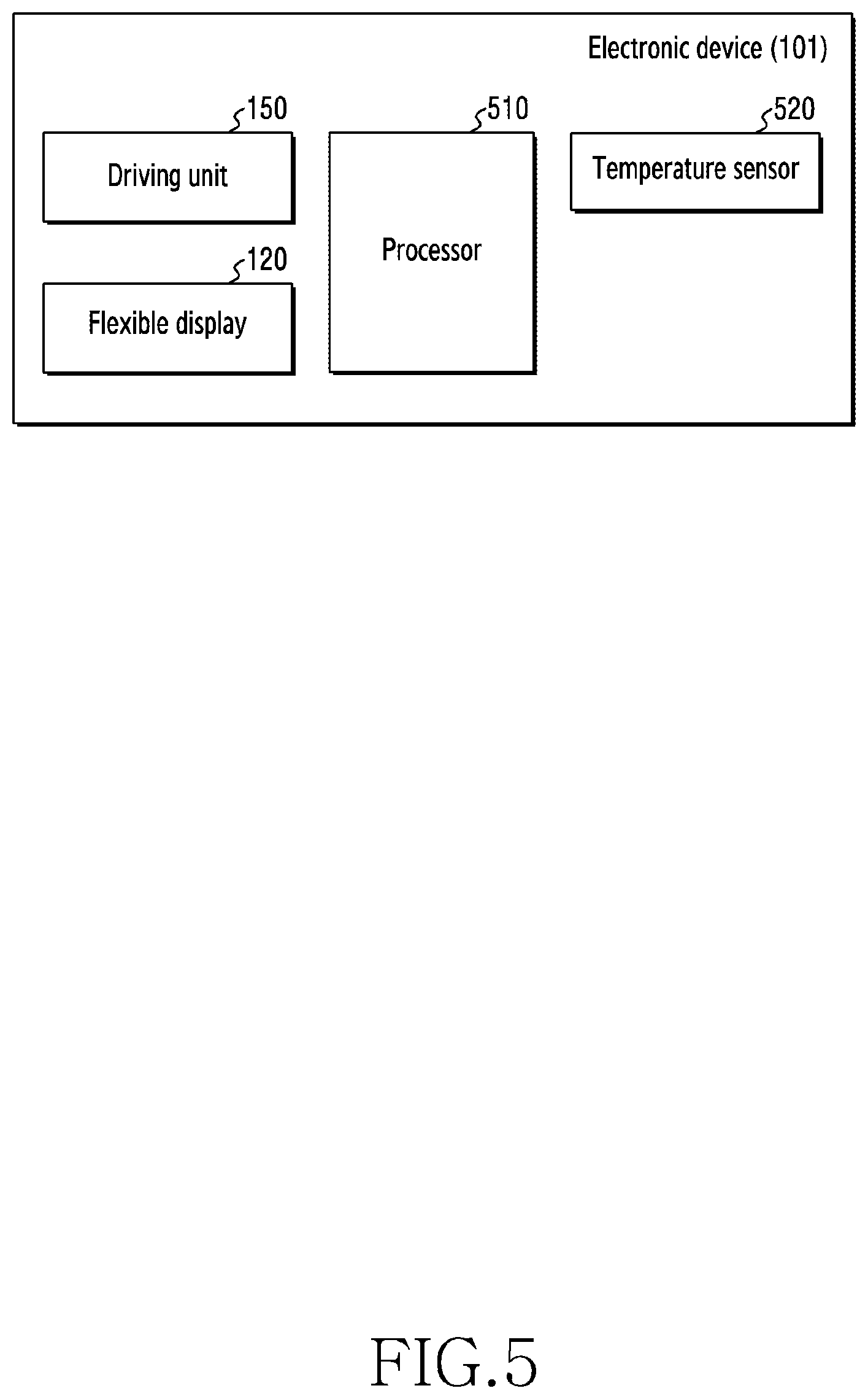 Patent US12366885 Figure 6 – Electronic device and method including flexible display