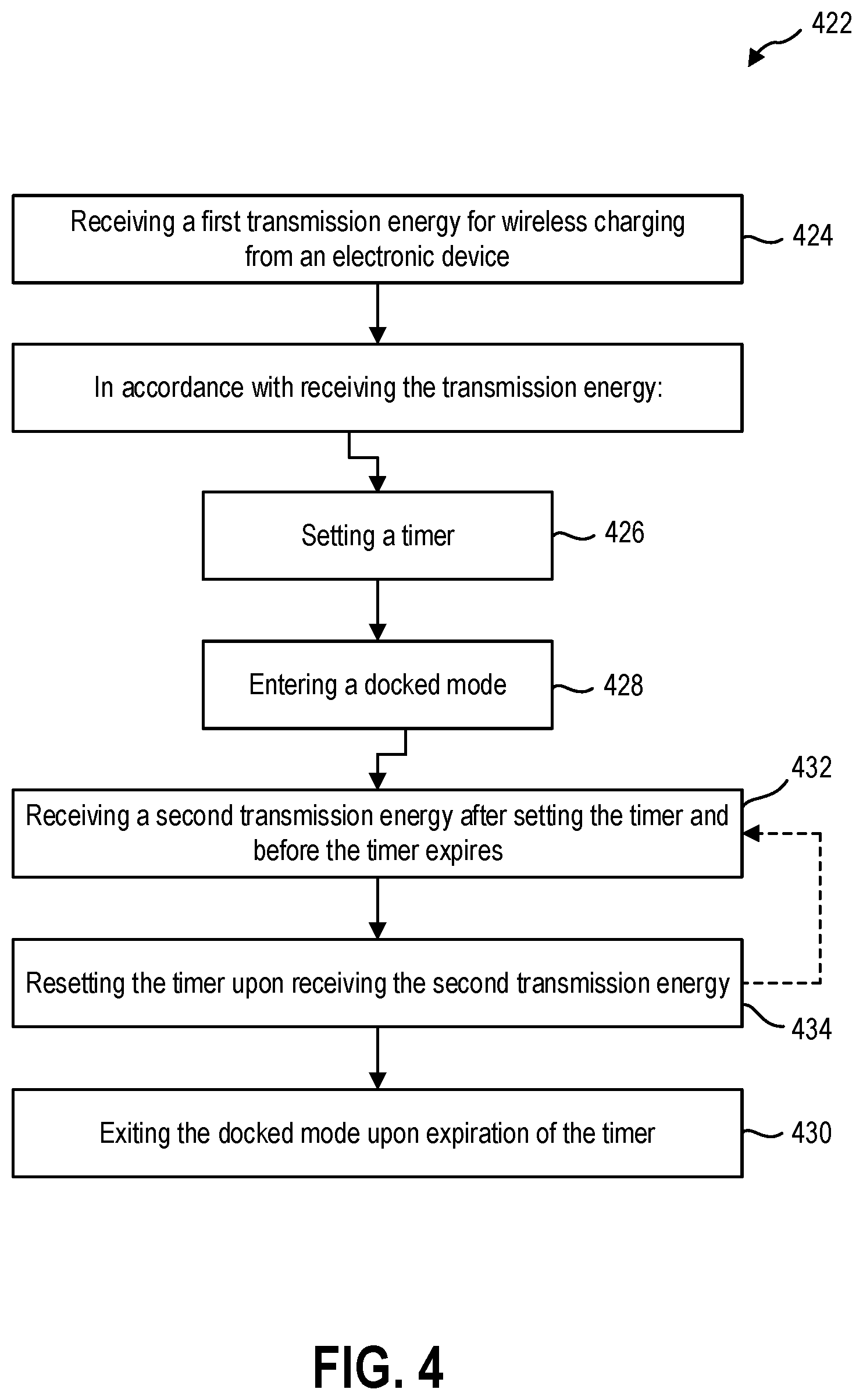 Patent US12366887 Figure 3 – Systems and methods for wireless charger docking