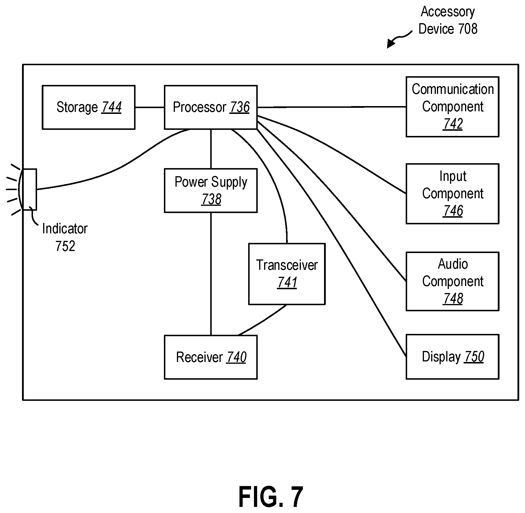 Patent US12366887 Figure 5 – Systems and methods for wireless charger docking