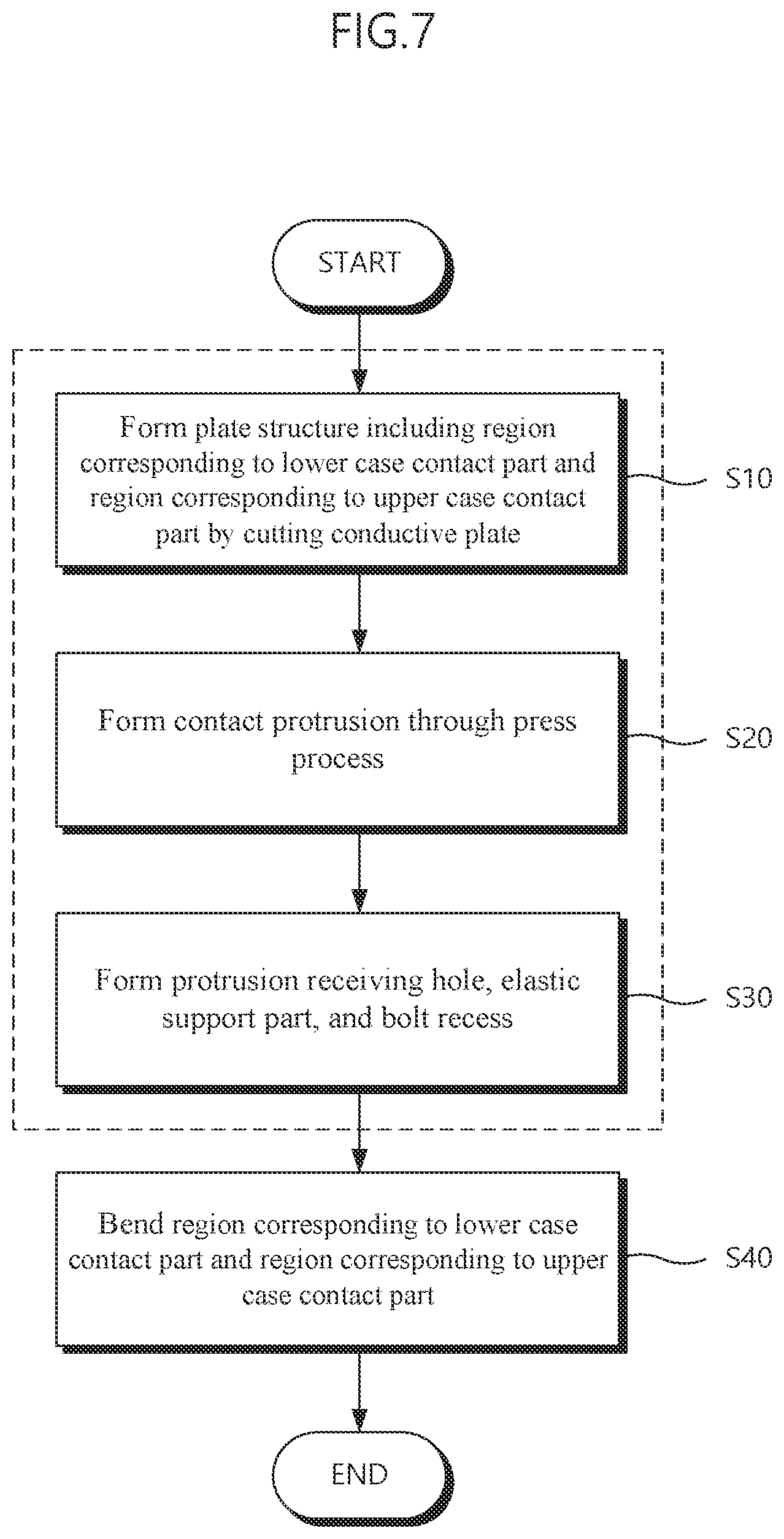 Patent US12366892 Figure 7 – Contact gasket, SSD case including the same, and method for manufacturing the same