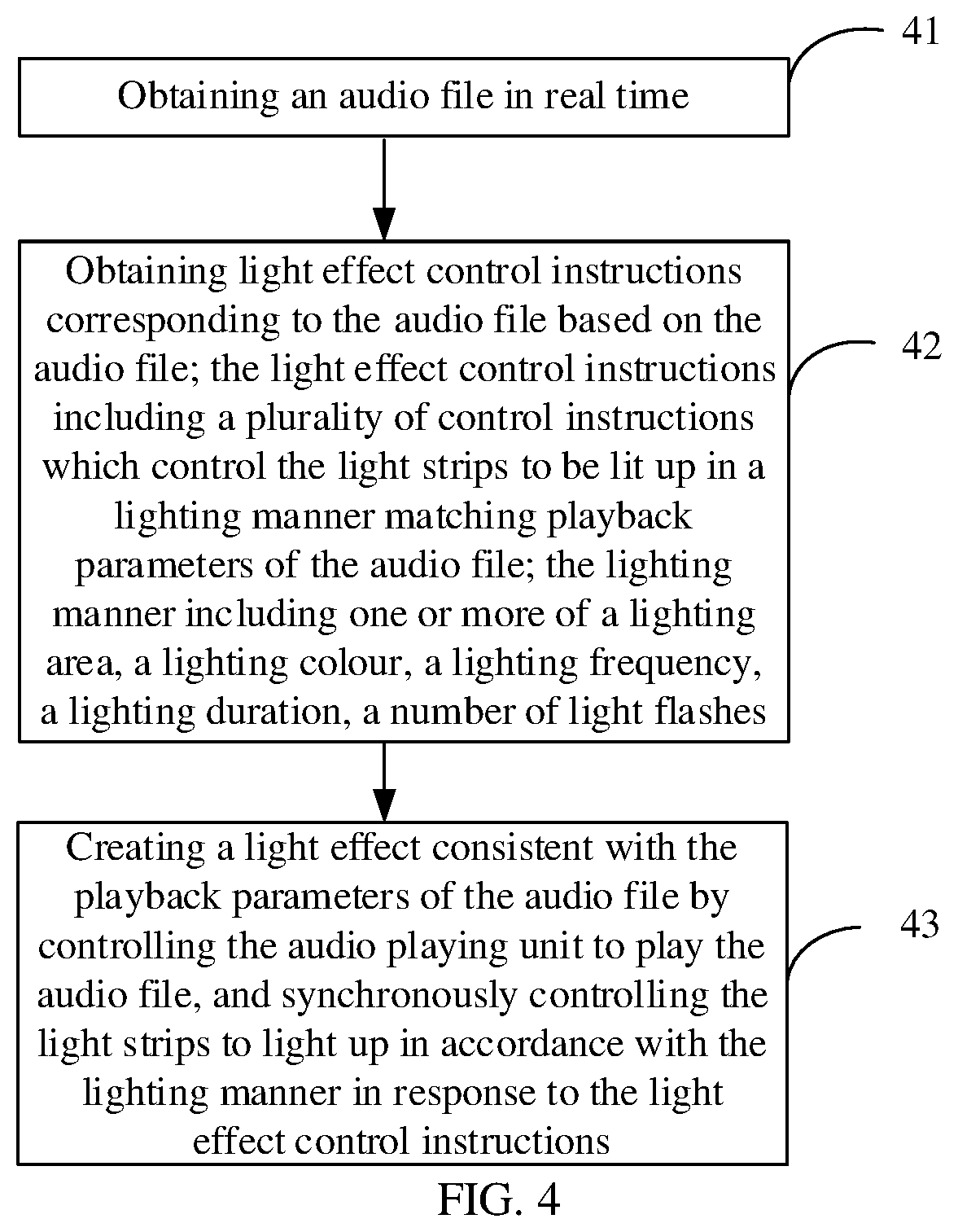 Patent US12366894 Figure 3 – Electronic device and method of converting audio to light effect thereof