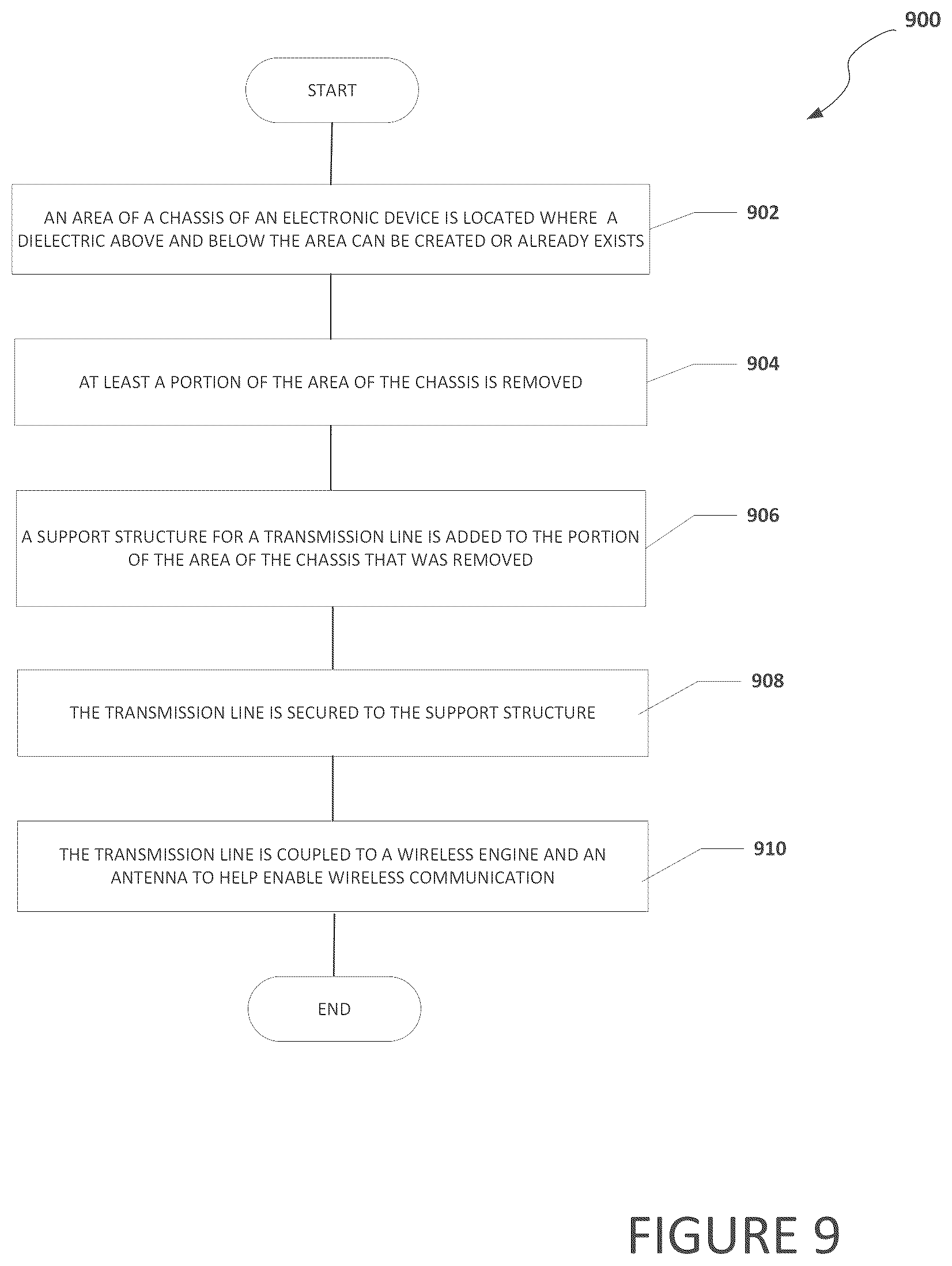 Patent US12366899 Figure 8 – Transmission line embedded in a portion of a chassis of an electronic device