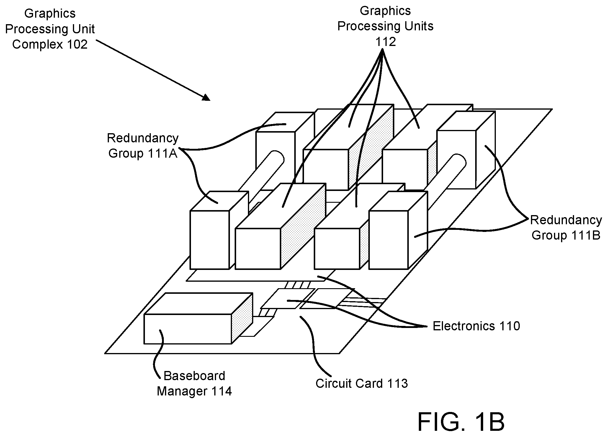 Patent US12366903 Figure 2 – System and method of protecting workloads for GPU complex servers with liquid assisted air cooling