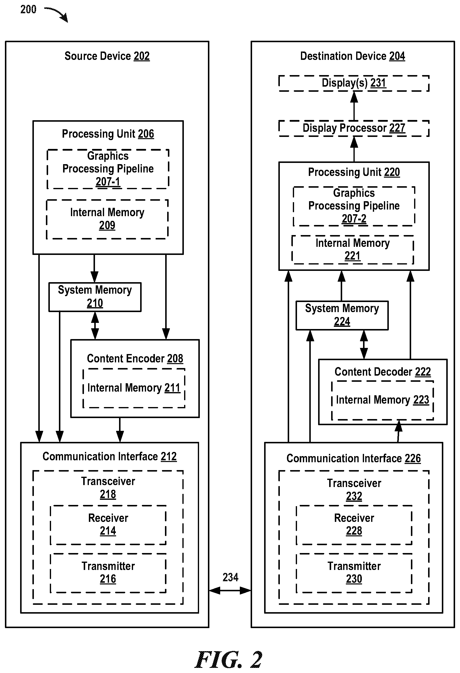 Patent US12366904 Figure 2 – Dynamic power grid for augmented reality (AR) glasses