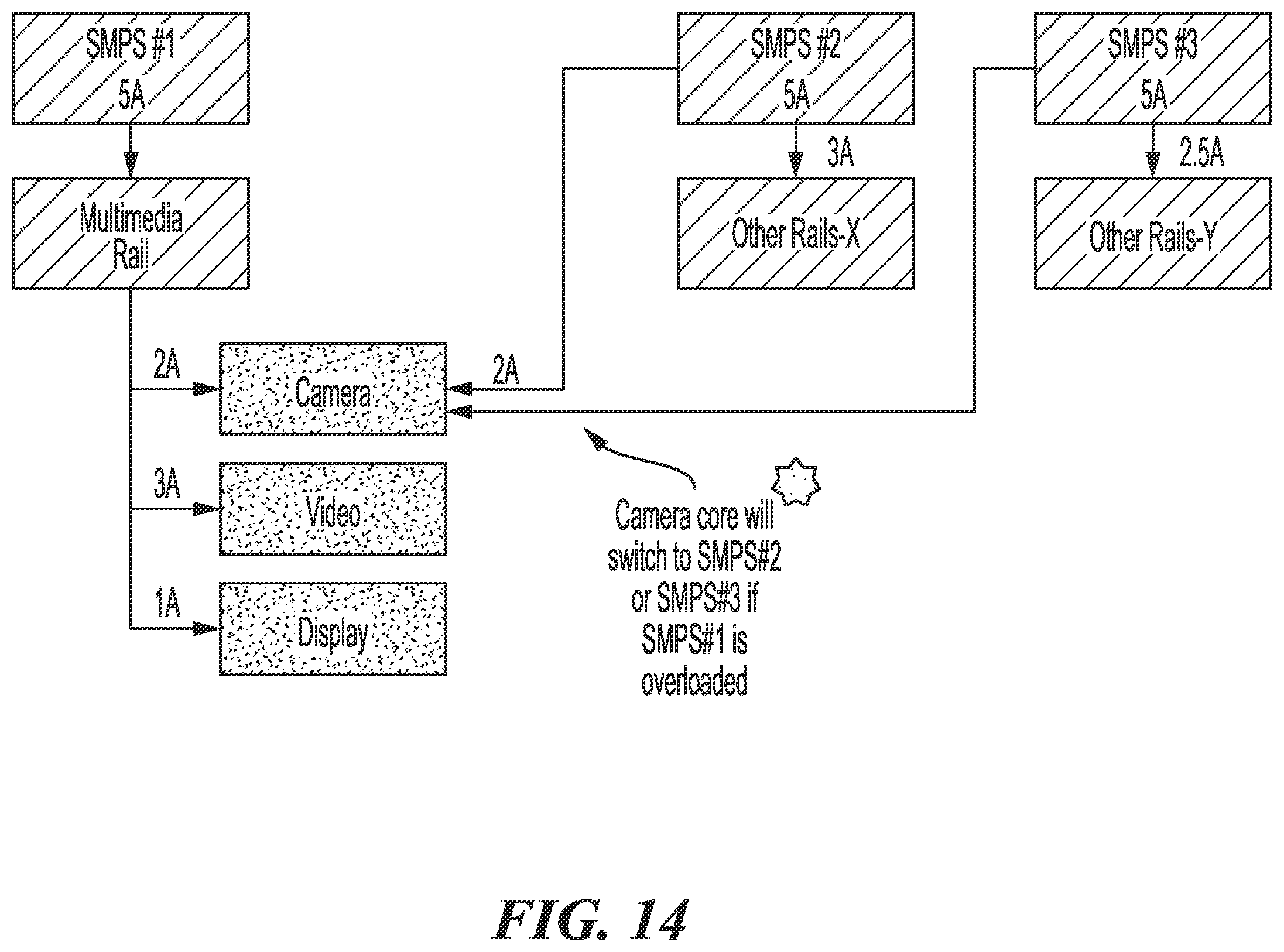 Patent US12366904 Figure 15 – Dynamic power grid for augmented reality (AR) glasses