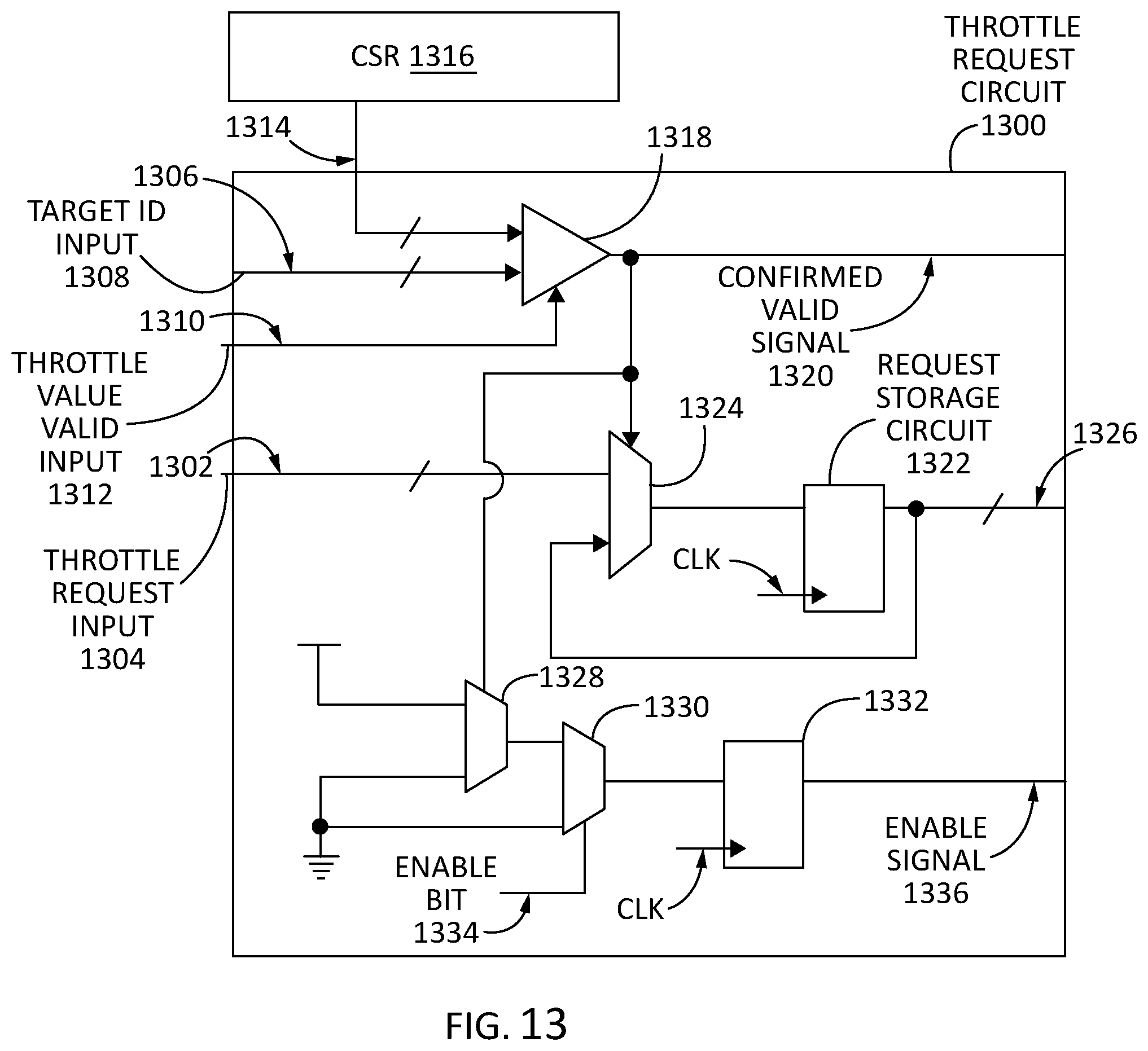 Patent US12366905 Figure 14 – Integrated circuits (IC) chips including throttle request accumulate circuits for controlling power consumed in processing circuits and related methods