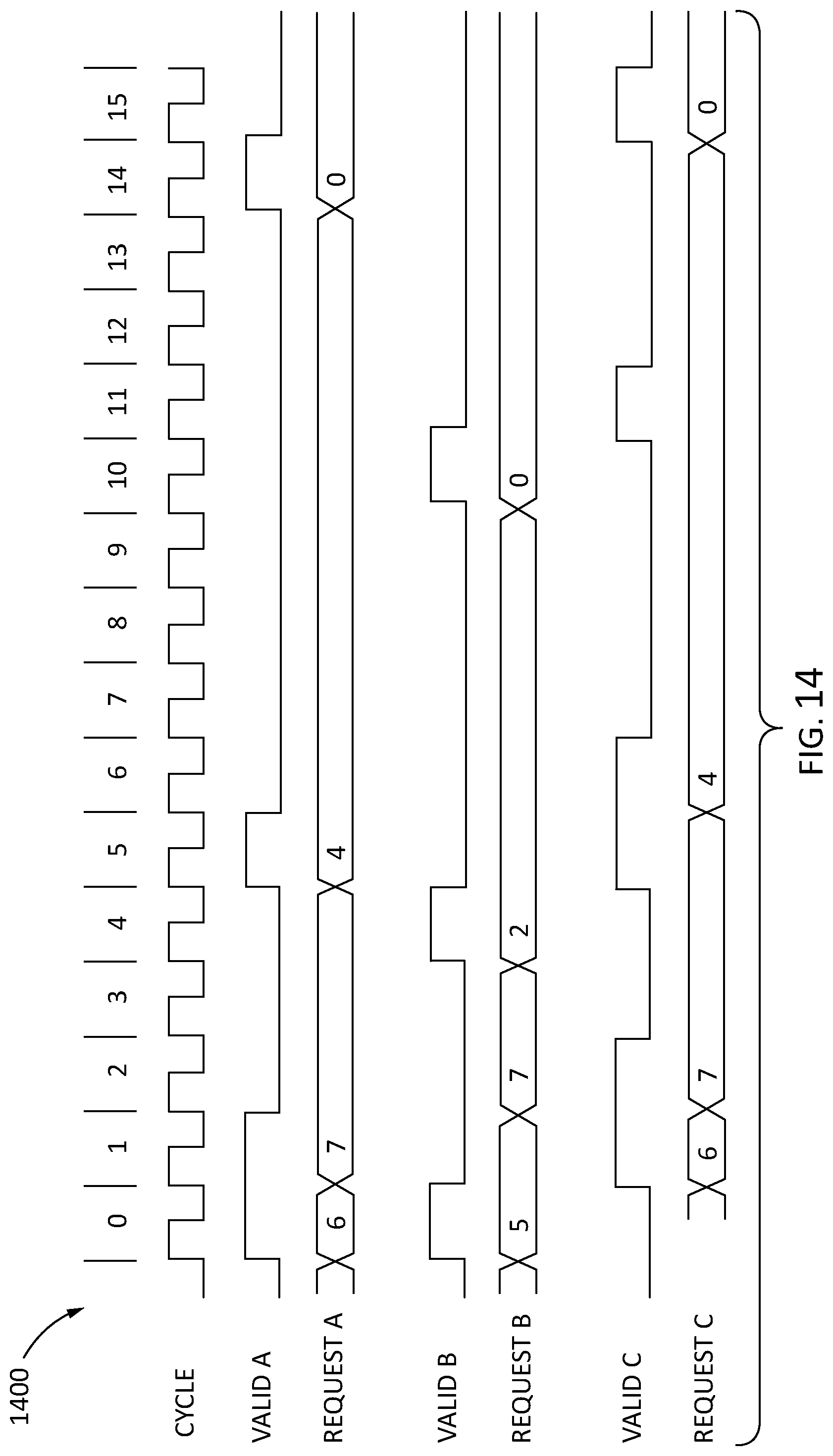 Patent US12366905 Figure 15 – Integrated circuits (IC) chips including throttle request accumulate circuits for controlling power consumed in processing circuits and related methods