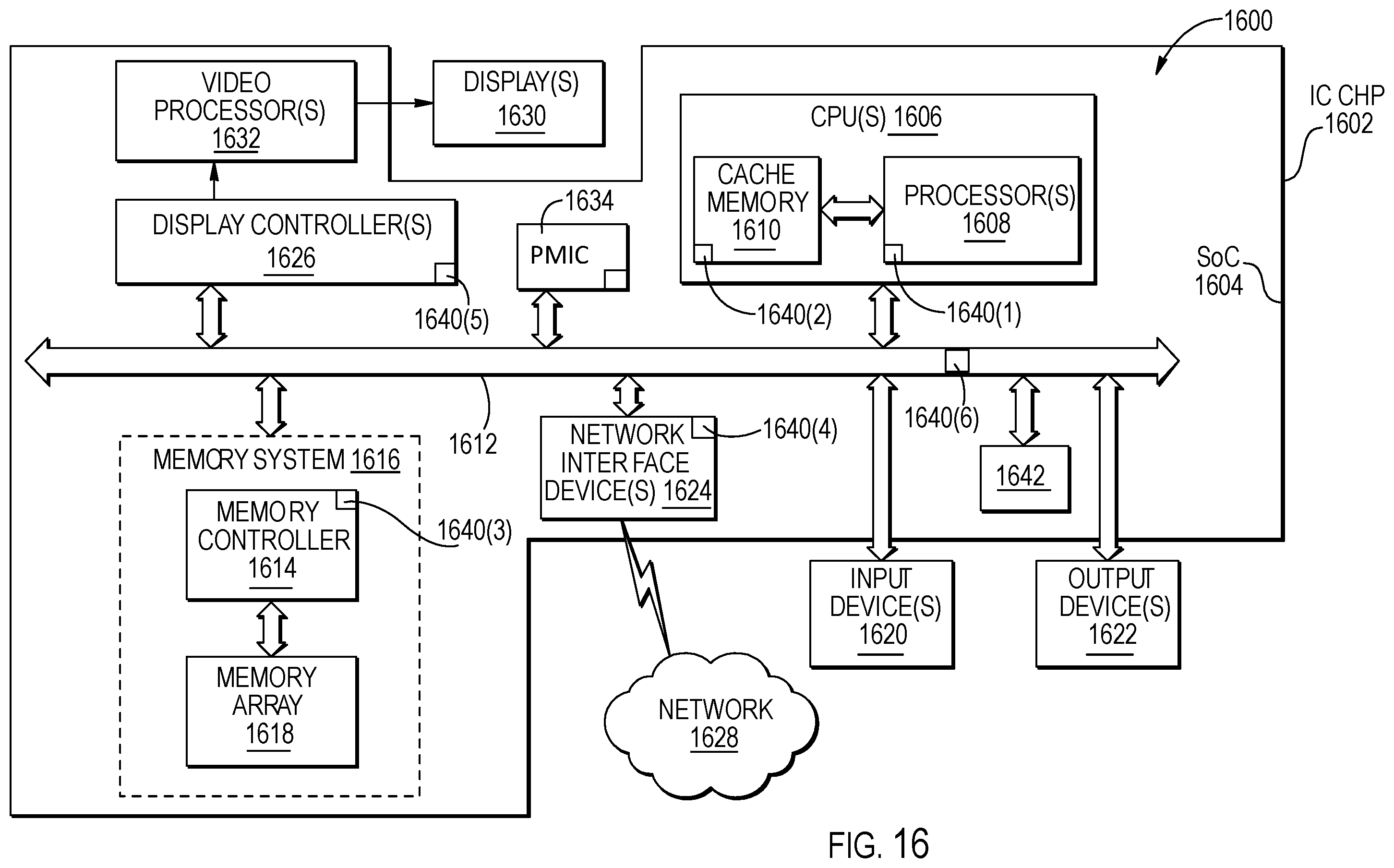 Patent US12366905 Figure 17 – Integrated circuits (IC) chips including throttle request accumulate circuits for controlling power consumed in processing circuits and related methods