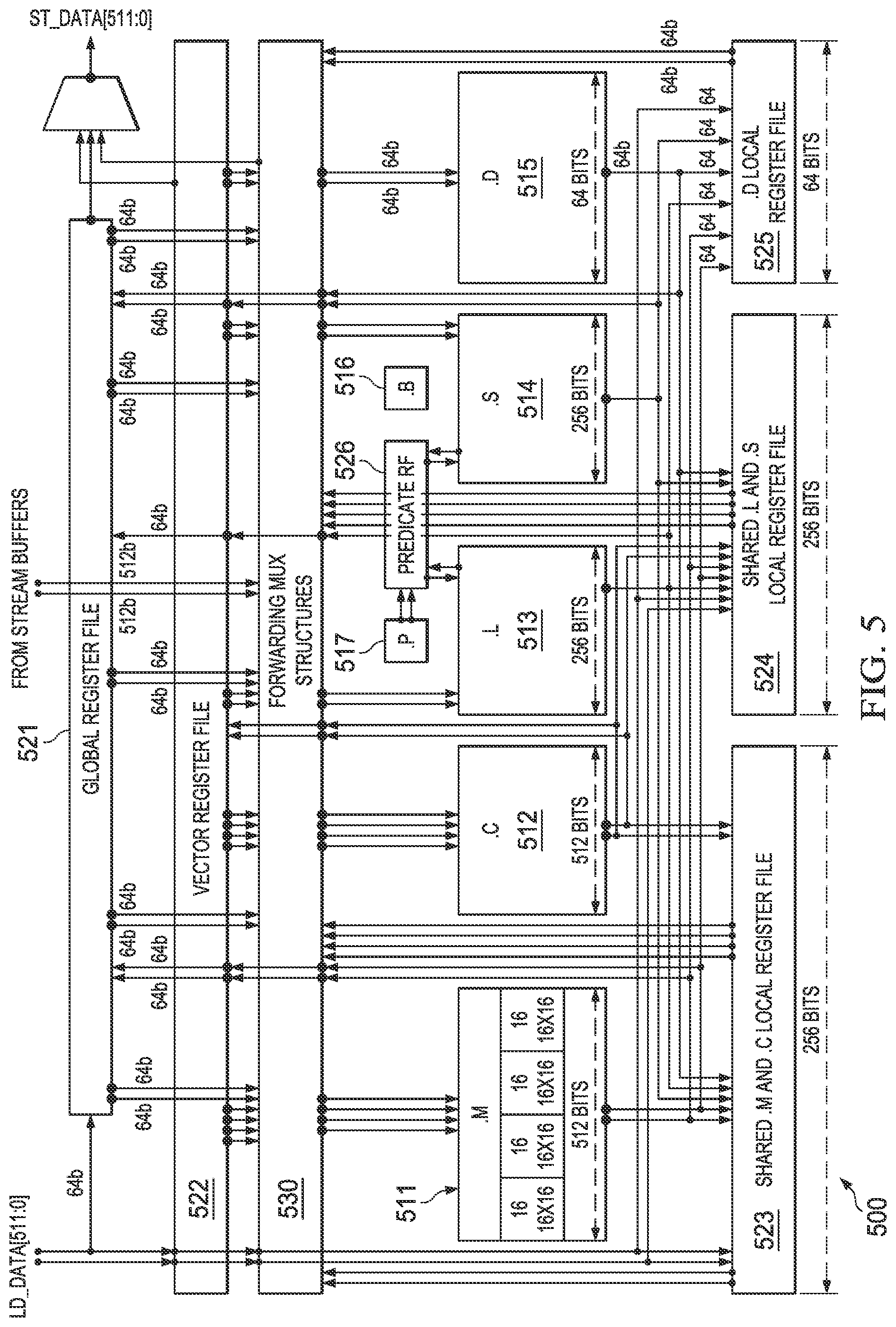 Patent US12366906 Figure 3 – Controlling the number of powered vector lanes via a register field