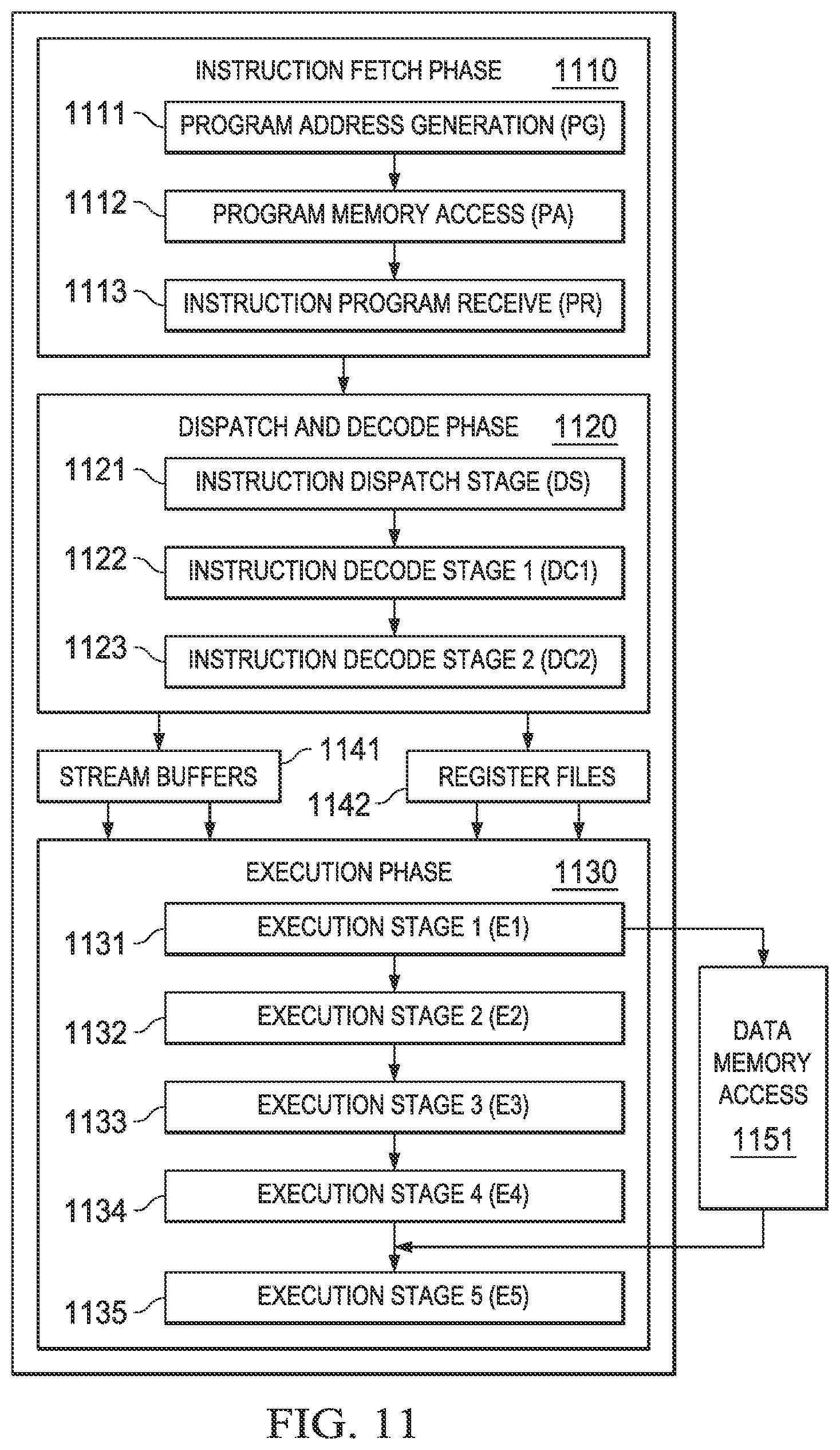 Patent US12366906 Figure 6 – Controlling the number of powered vector lanes via a register field