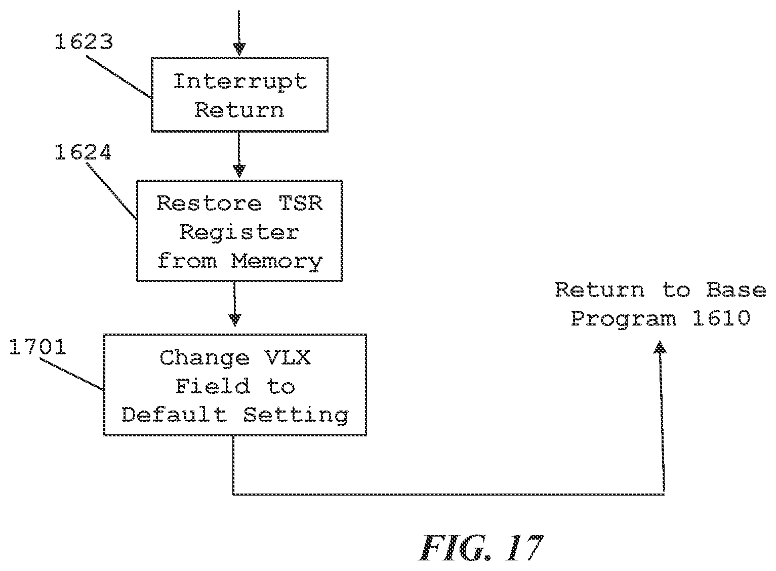 Patent US12366906 Figure 10 – Controlling the number of powered vector lanes via a register field