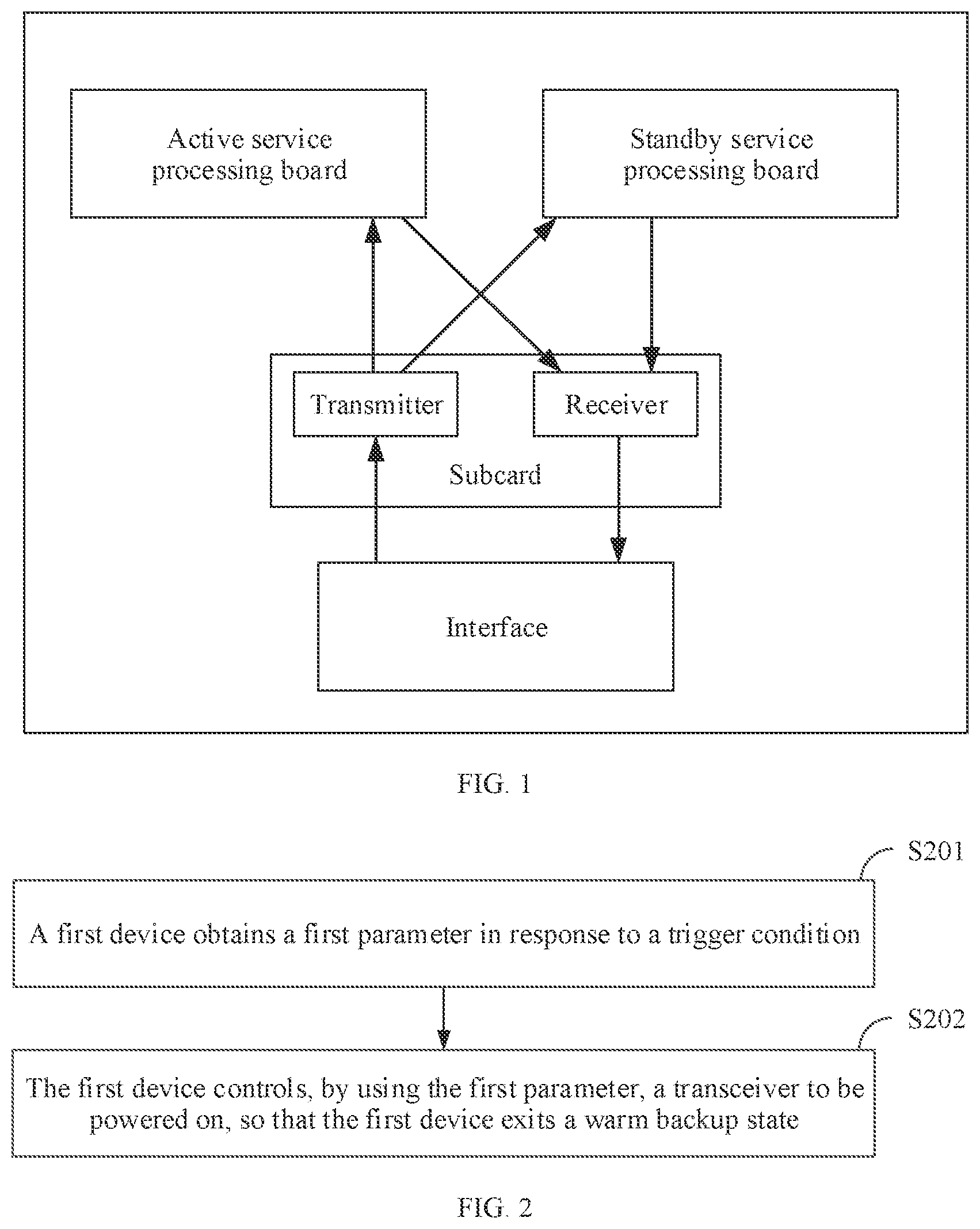 Patent US12366907 — Communications device control method and apparatus — Figure 1