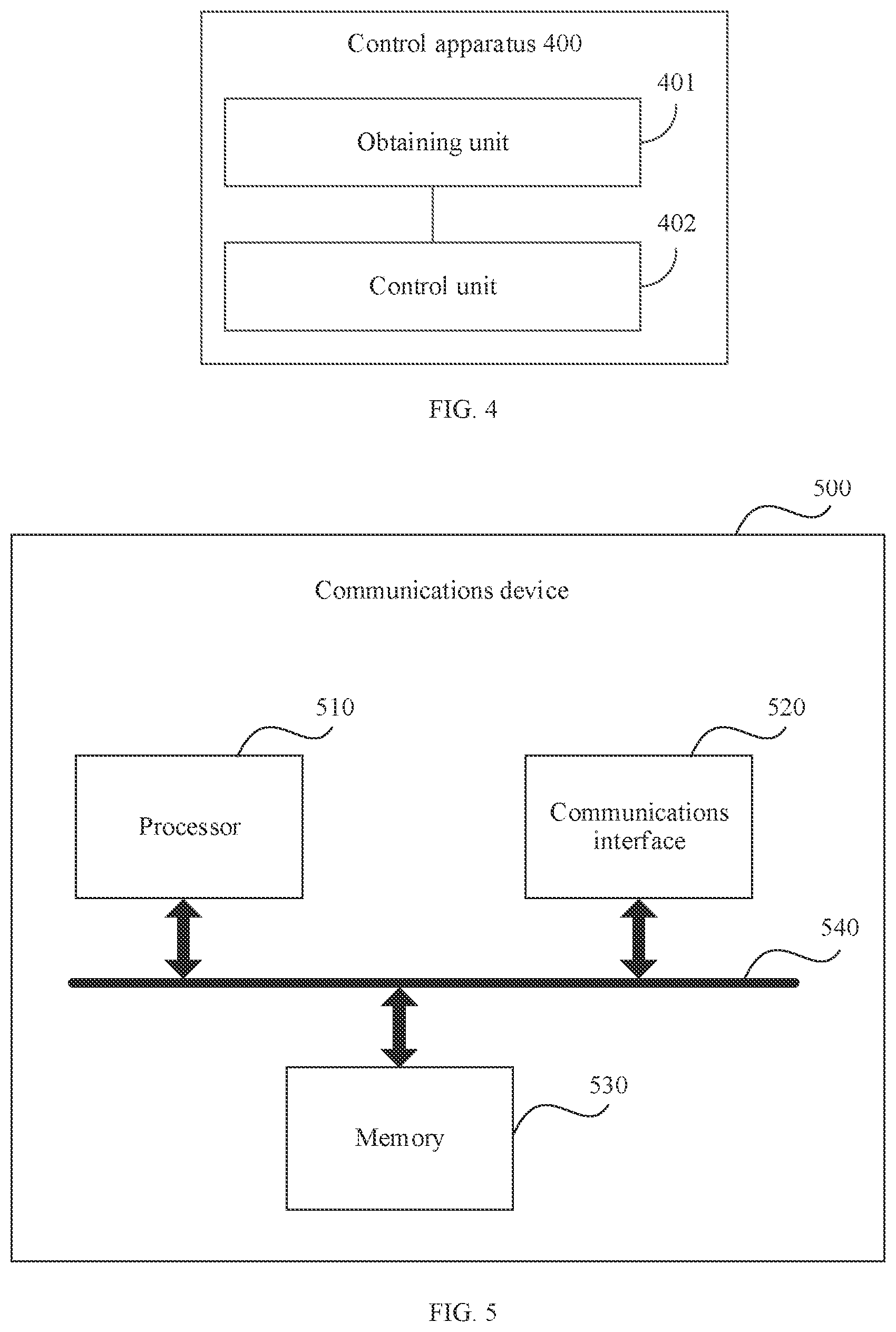 Patent US12366907 Figure 3 – Communications device control method and apparatus