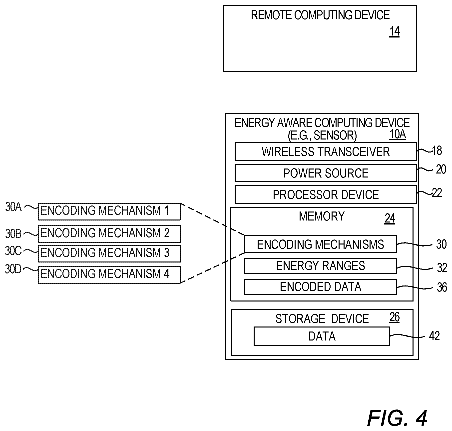 Patent US12366908 Figure 4 – Energy aware data replication