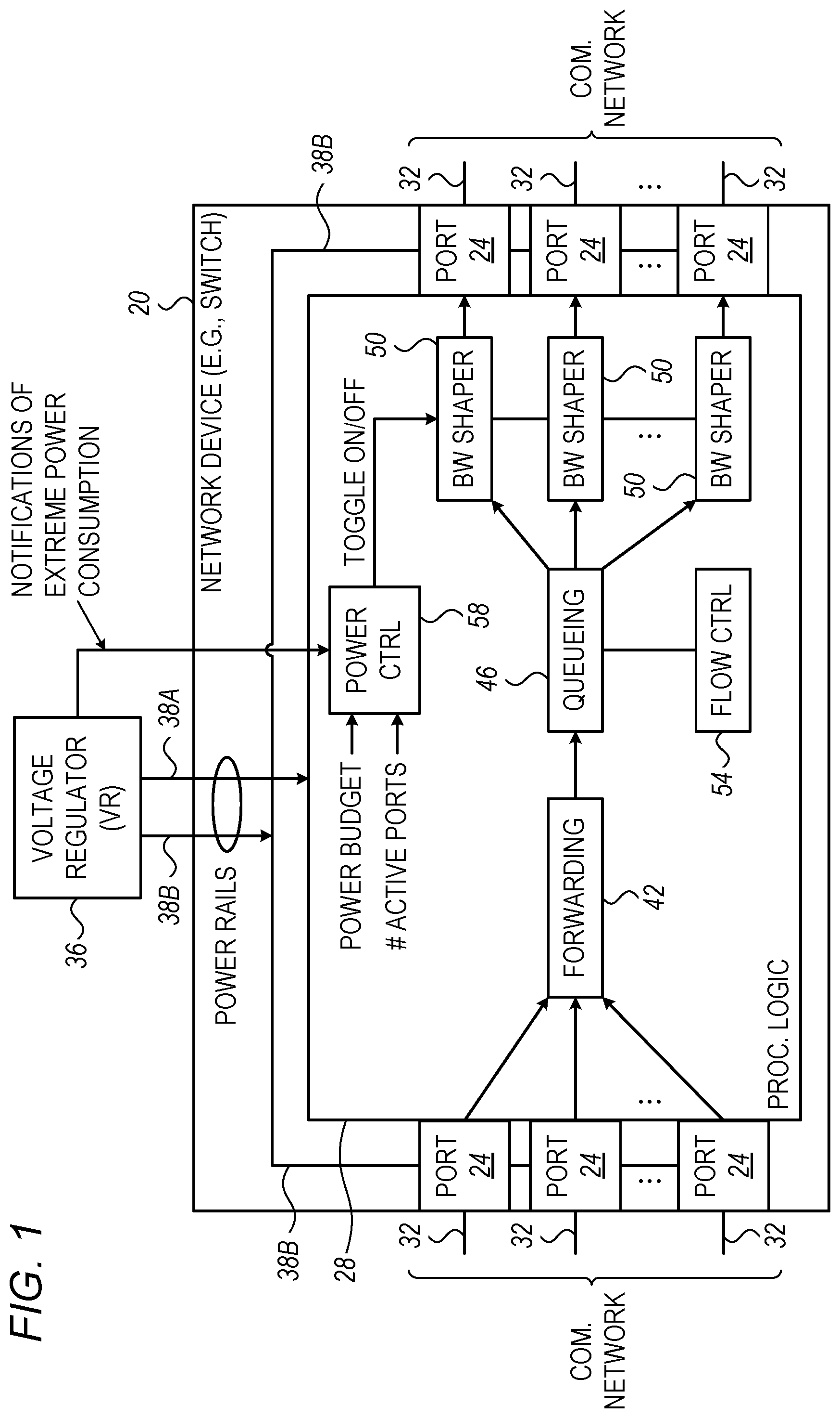 Patent US12366909 — Power consumption control by toggling bandwidth shapers — Figure 1