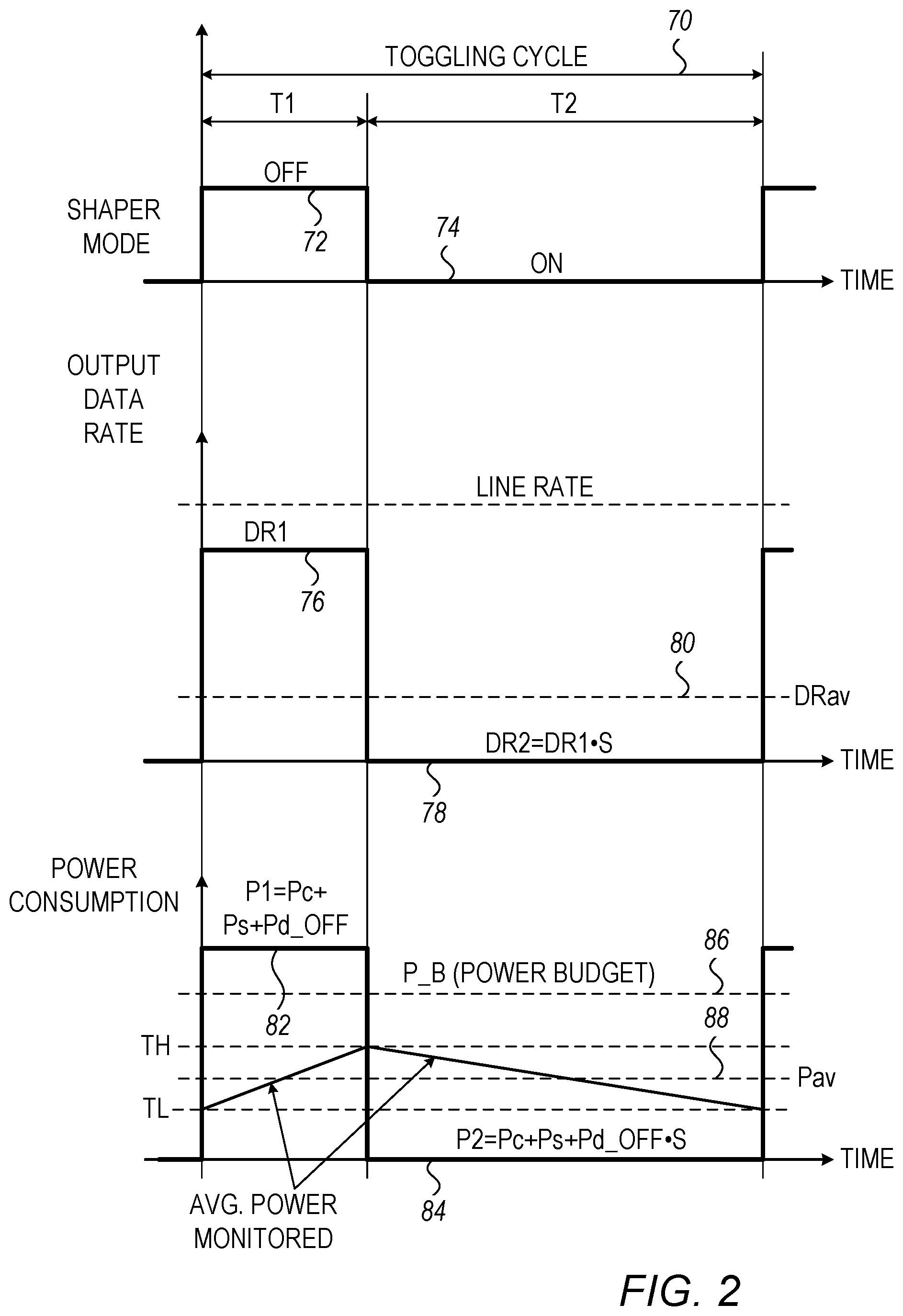 Patent US12366909 Figure 2 – Power consumption control by toggling bandwidth shapers