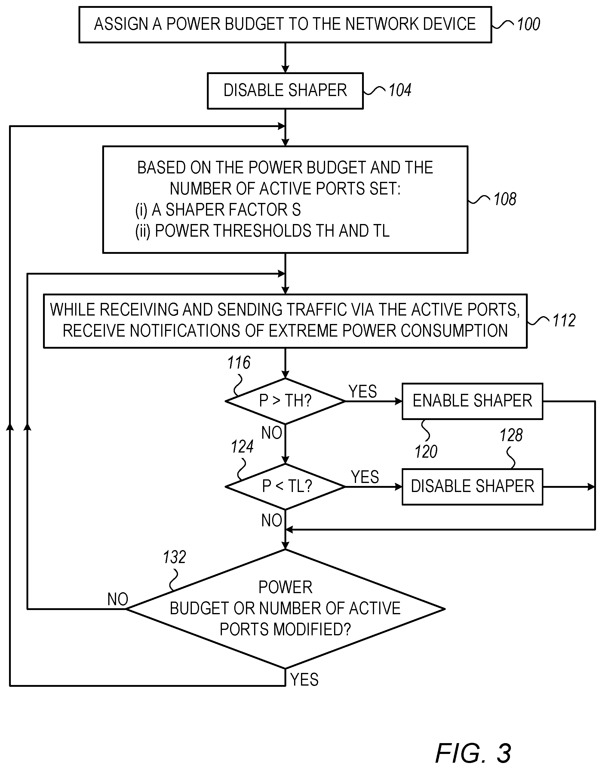 Patent US12366909 Figure 3 – Power consumption control by toggling bandwidth shapers