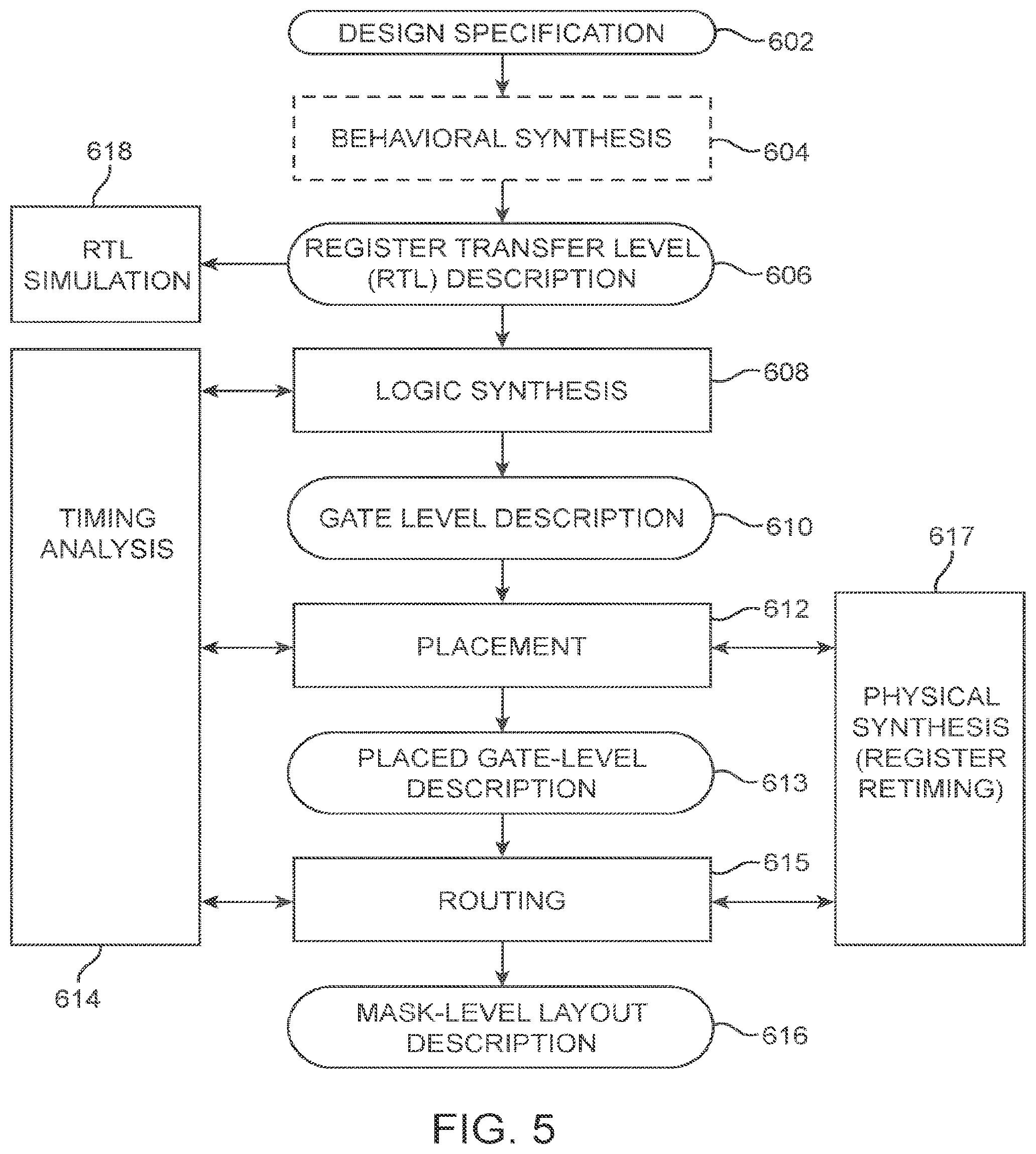 Patent US12366911 Figure 5 – Methods and apparatus for selectively extracting and loading register states
