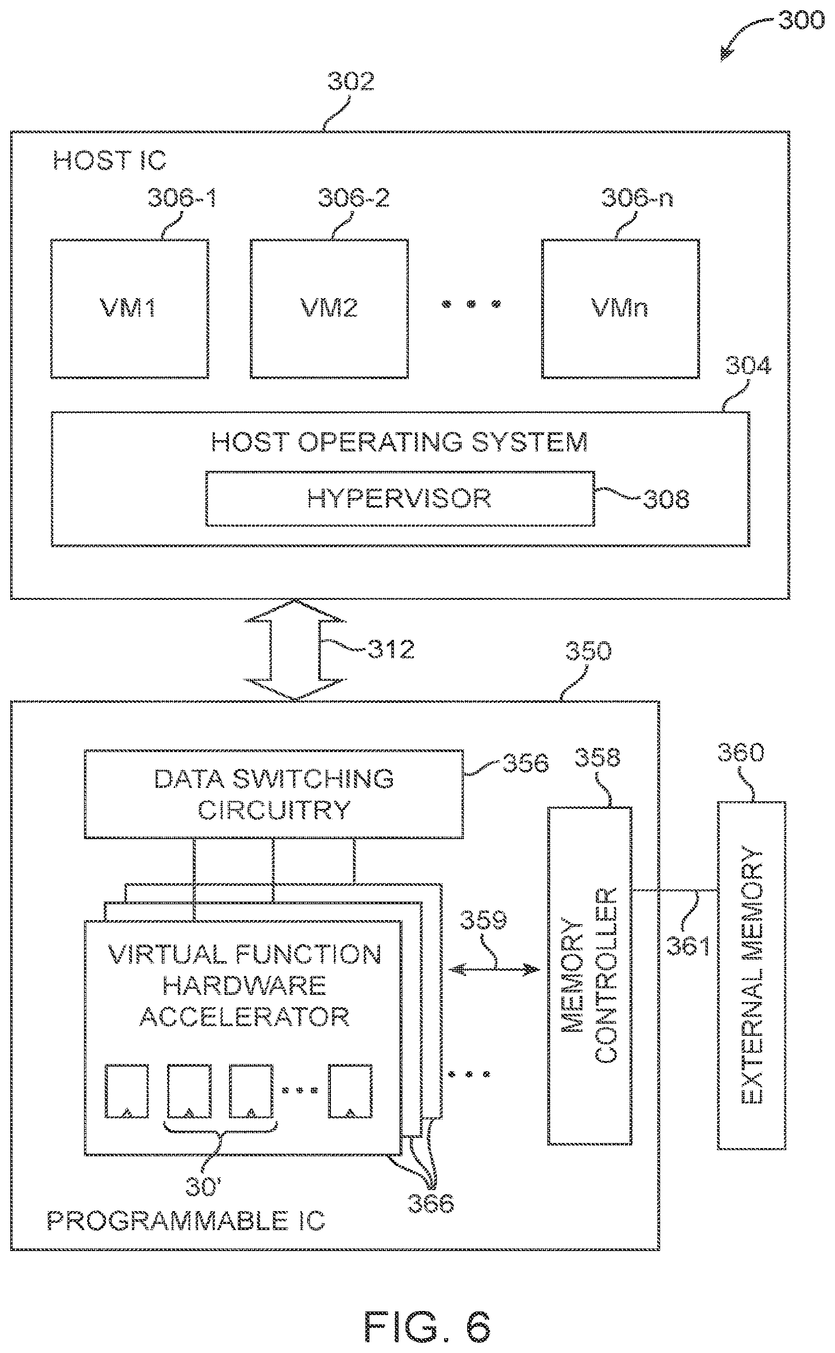 Patent US12366911 Figure 6 – Methods and apparatus for selectively extracting and loading register states