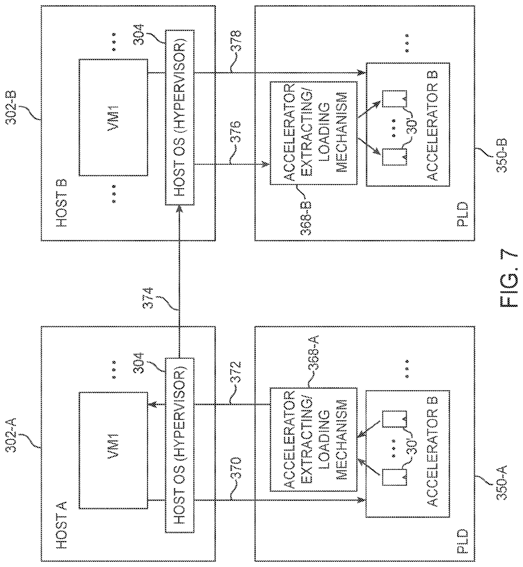 Patent US12366911 Figure 7 – Methods and apparatus for selectively extracting and loading register states