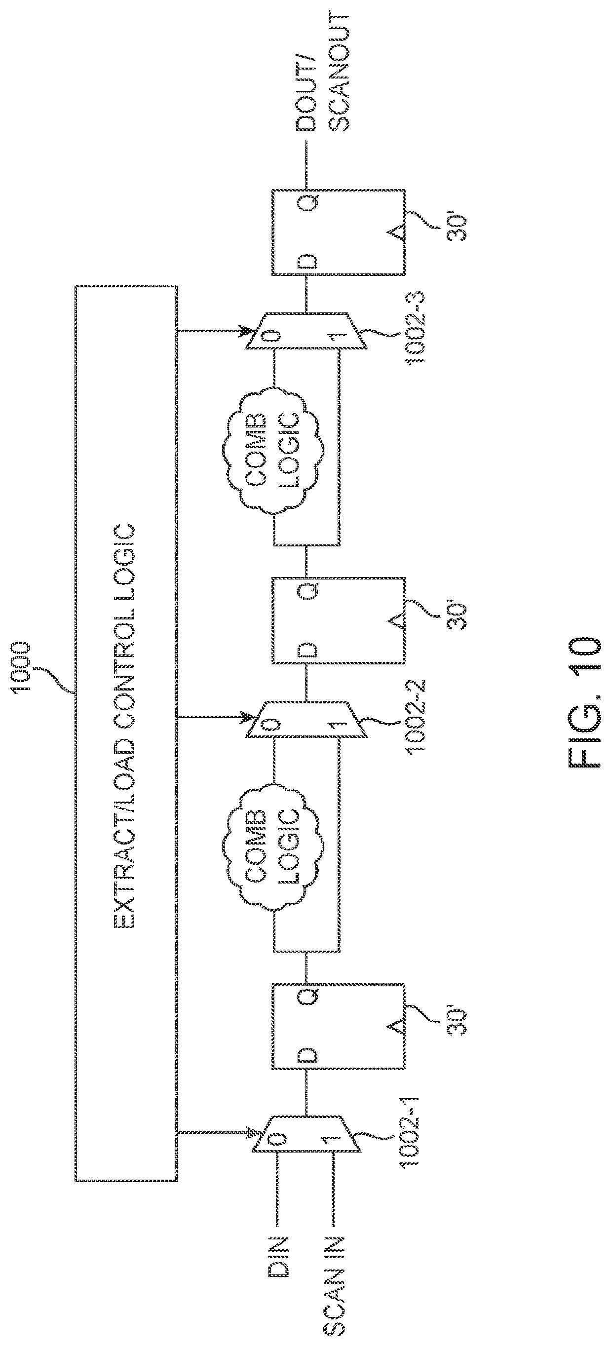 Patent US12366911 Figure 10 – Methods and apparatus for selectively extracting and loading register states