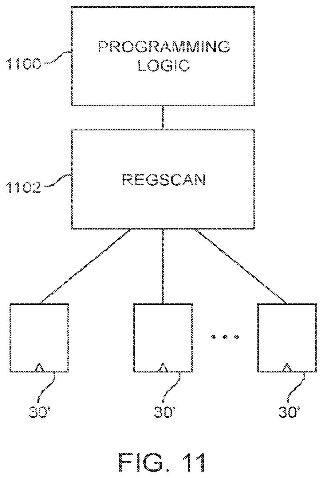 Patent US12366911 Figure 11 – Methods and apparatus for selectively extracting and loading register states