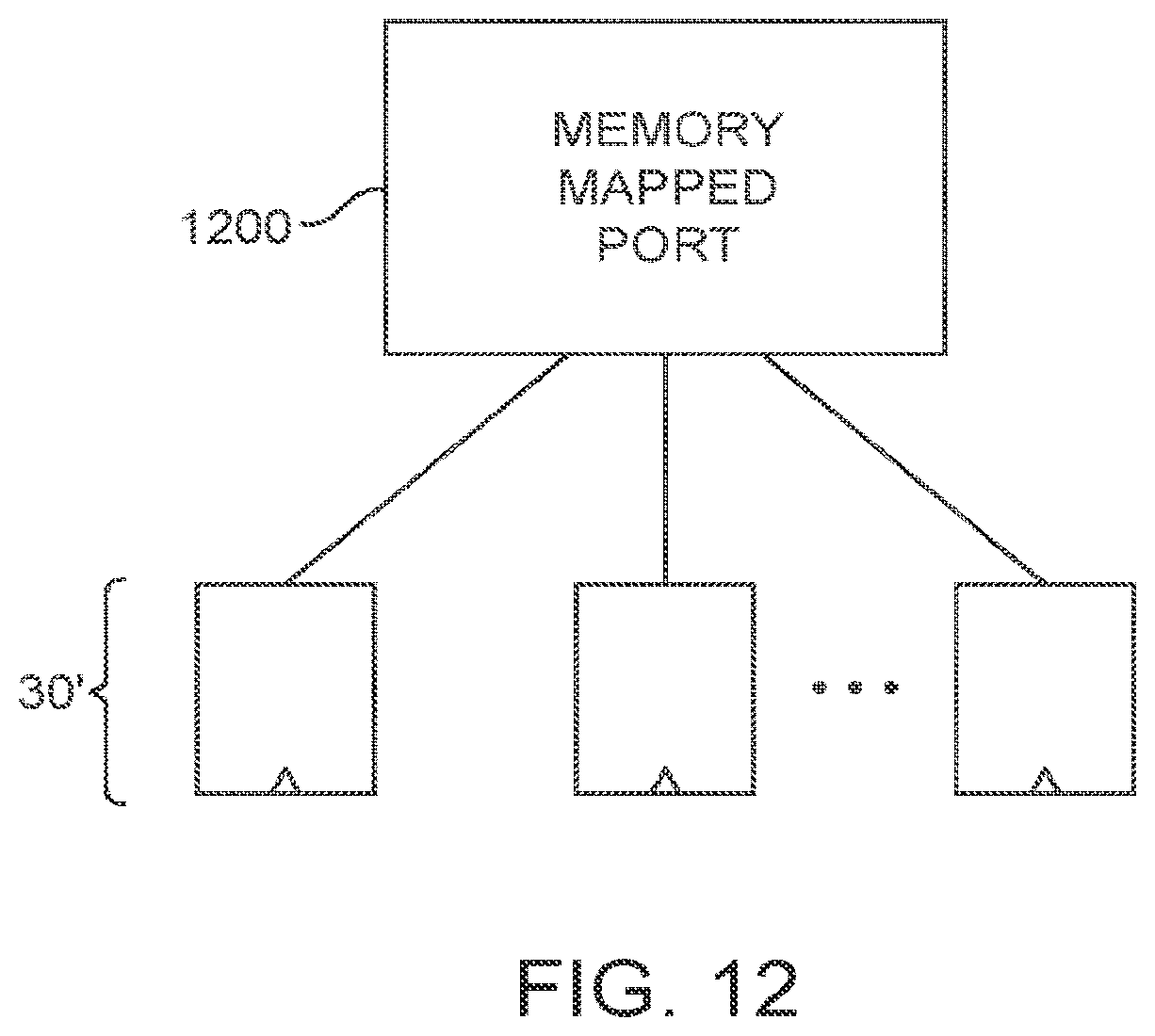 Patent US12366911 Figure 12 – Methods and apparatus for selectively extracting and loading register states