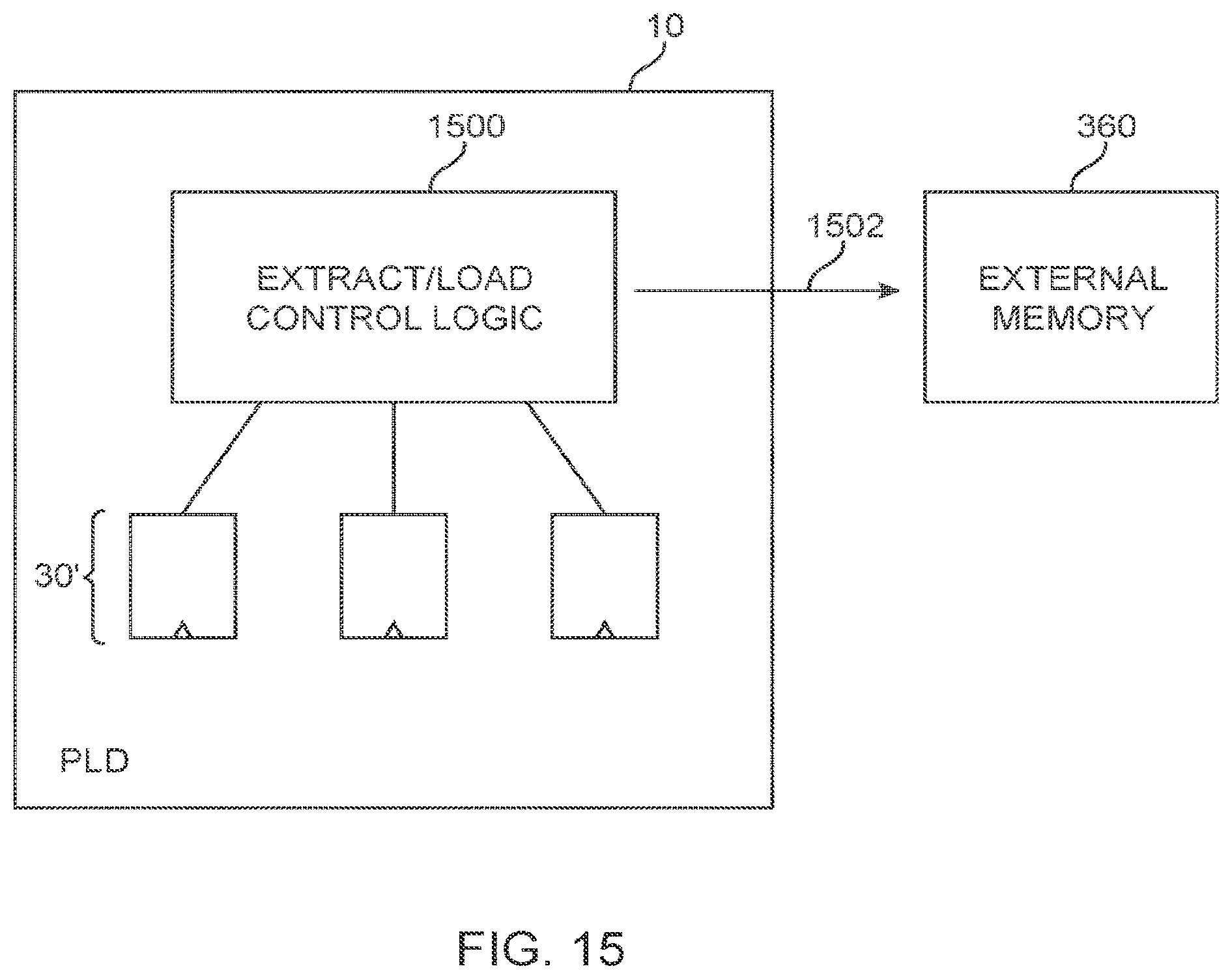 Patent US12366911 Figure 15 – Methods and apparatus for selectively extracting and loading register states